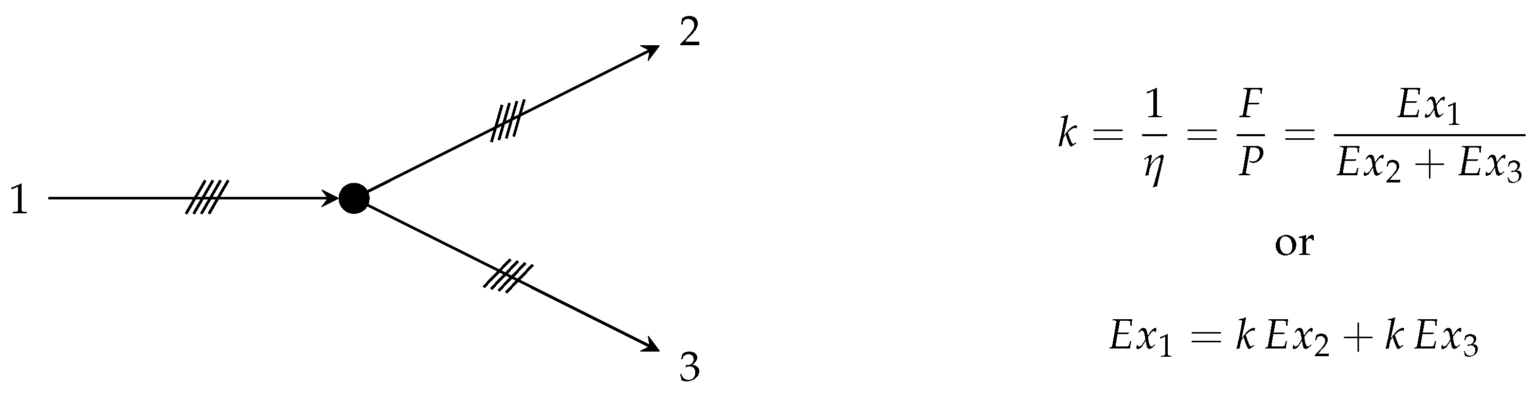 Proceedings 58 00028 g003 550