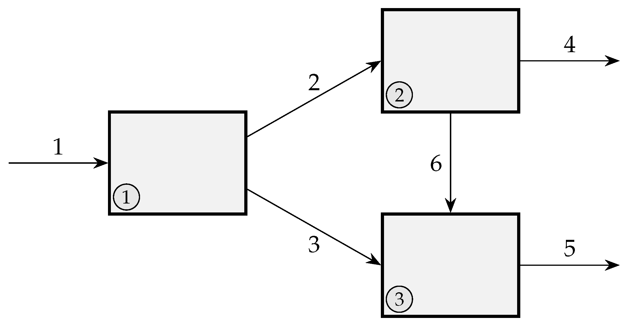 Proceedings 58 00028 g004 550