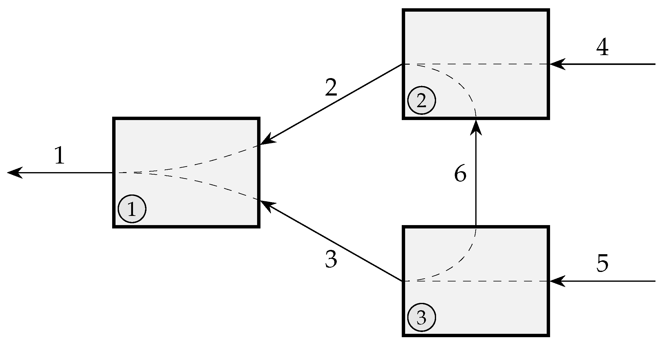 Proceedings 58 00028 g005 550