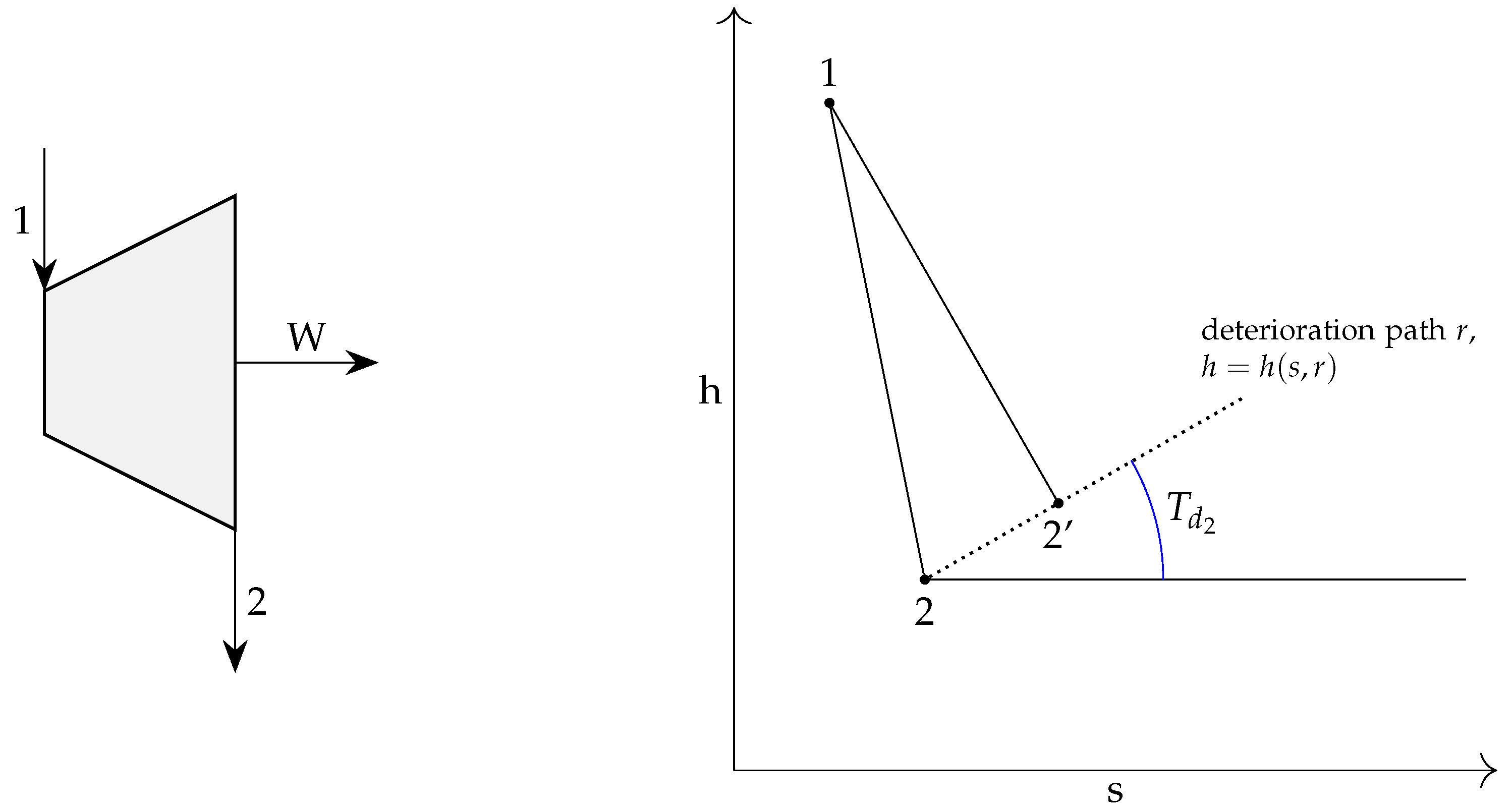 Proceedings 58 00028 g007 550