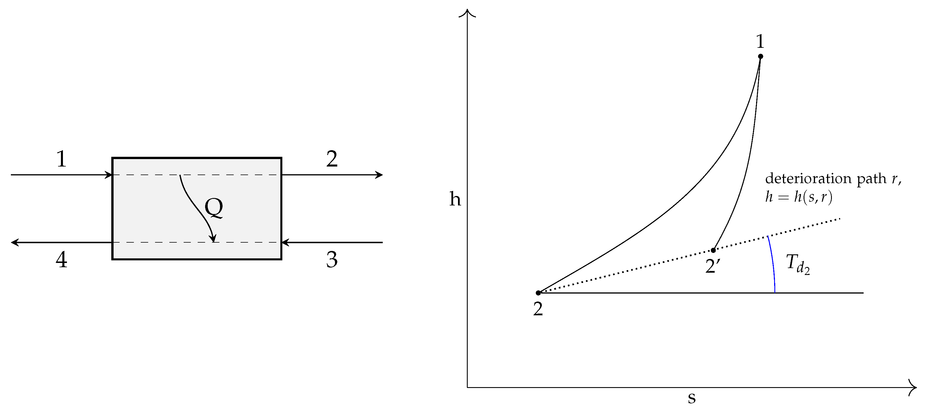Proceedings 58 00028 g008 550