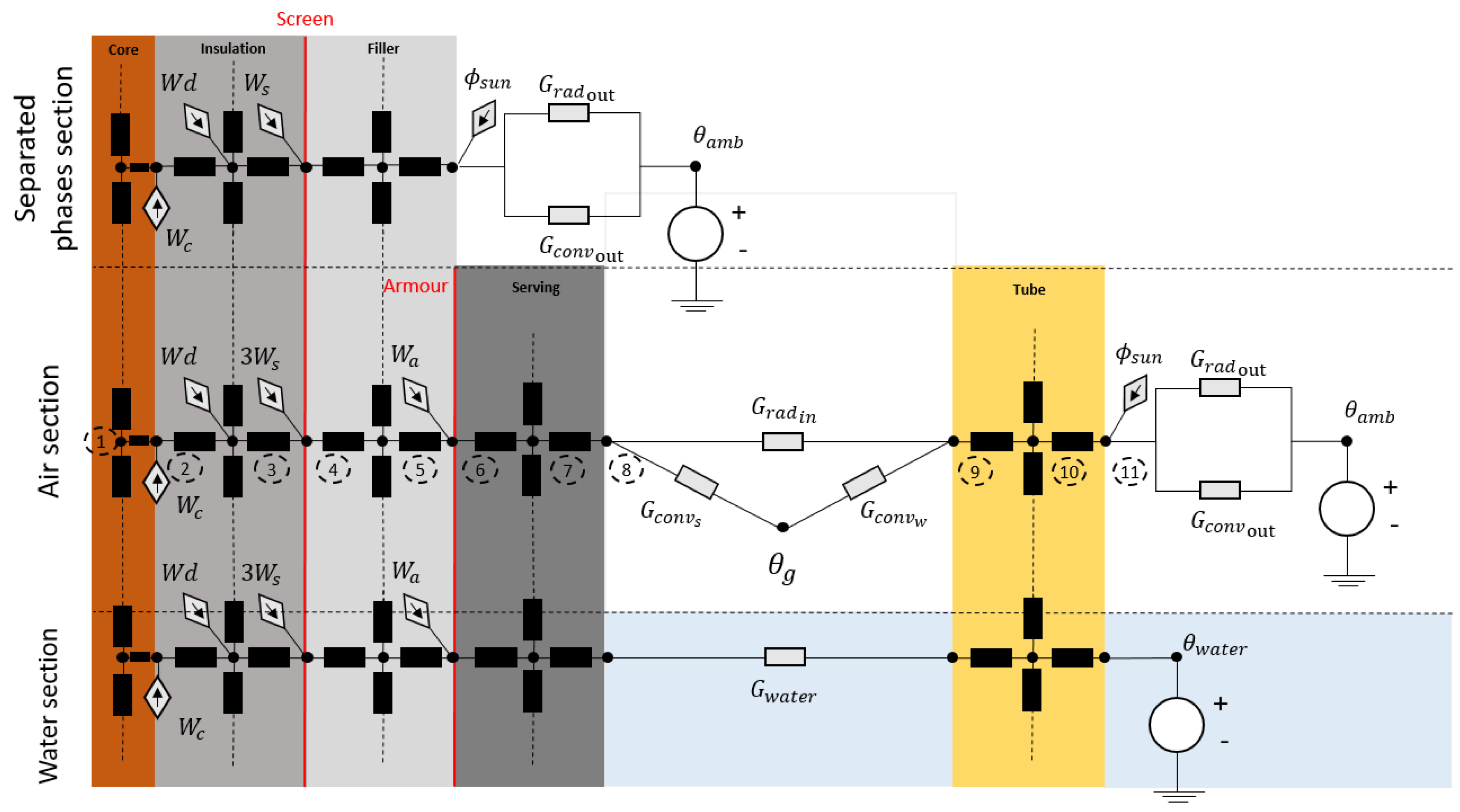 Proceedings 58 00031 g002