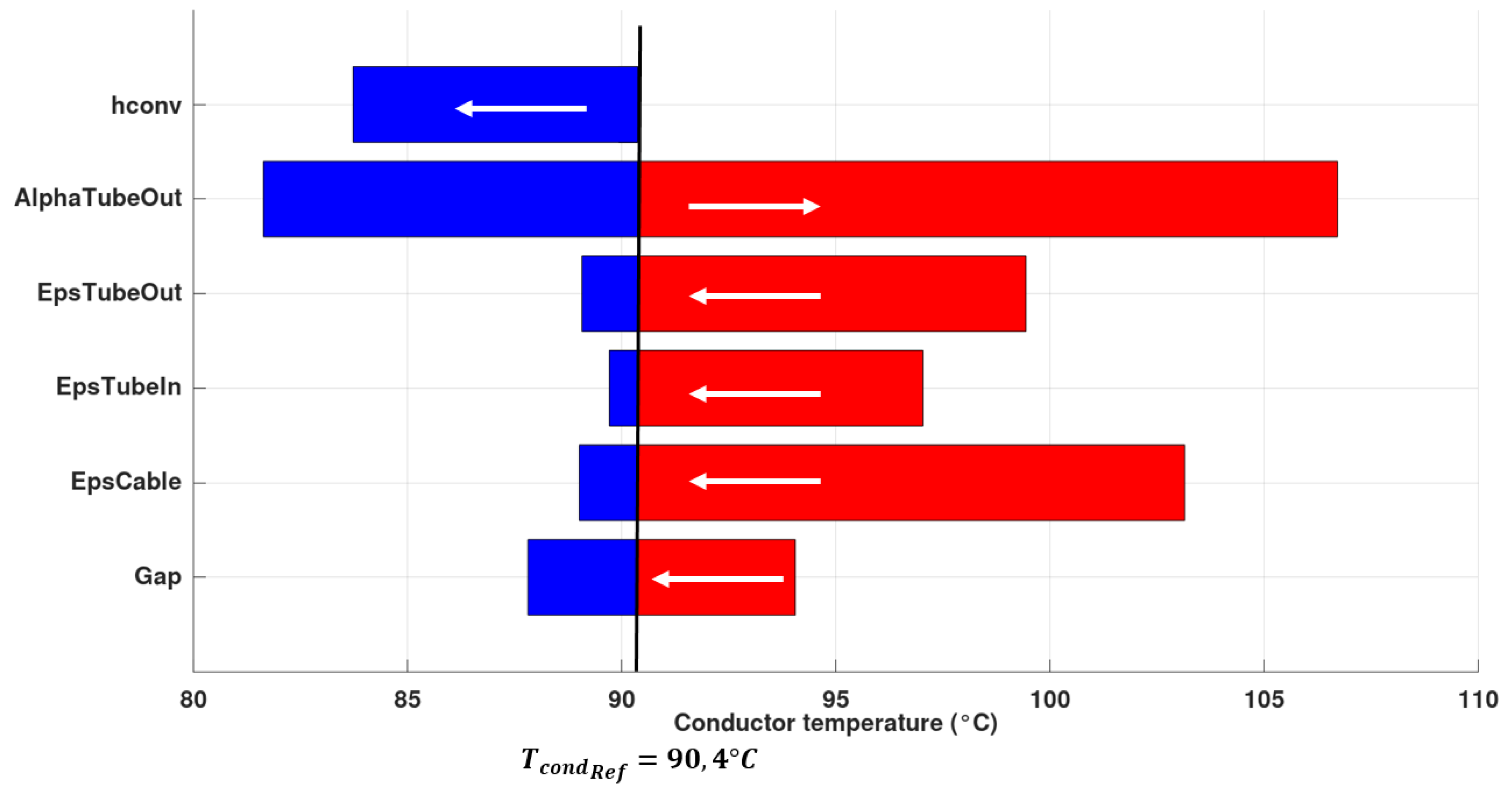 Proceedings 58 00031 g004