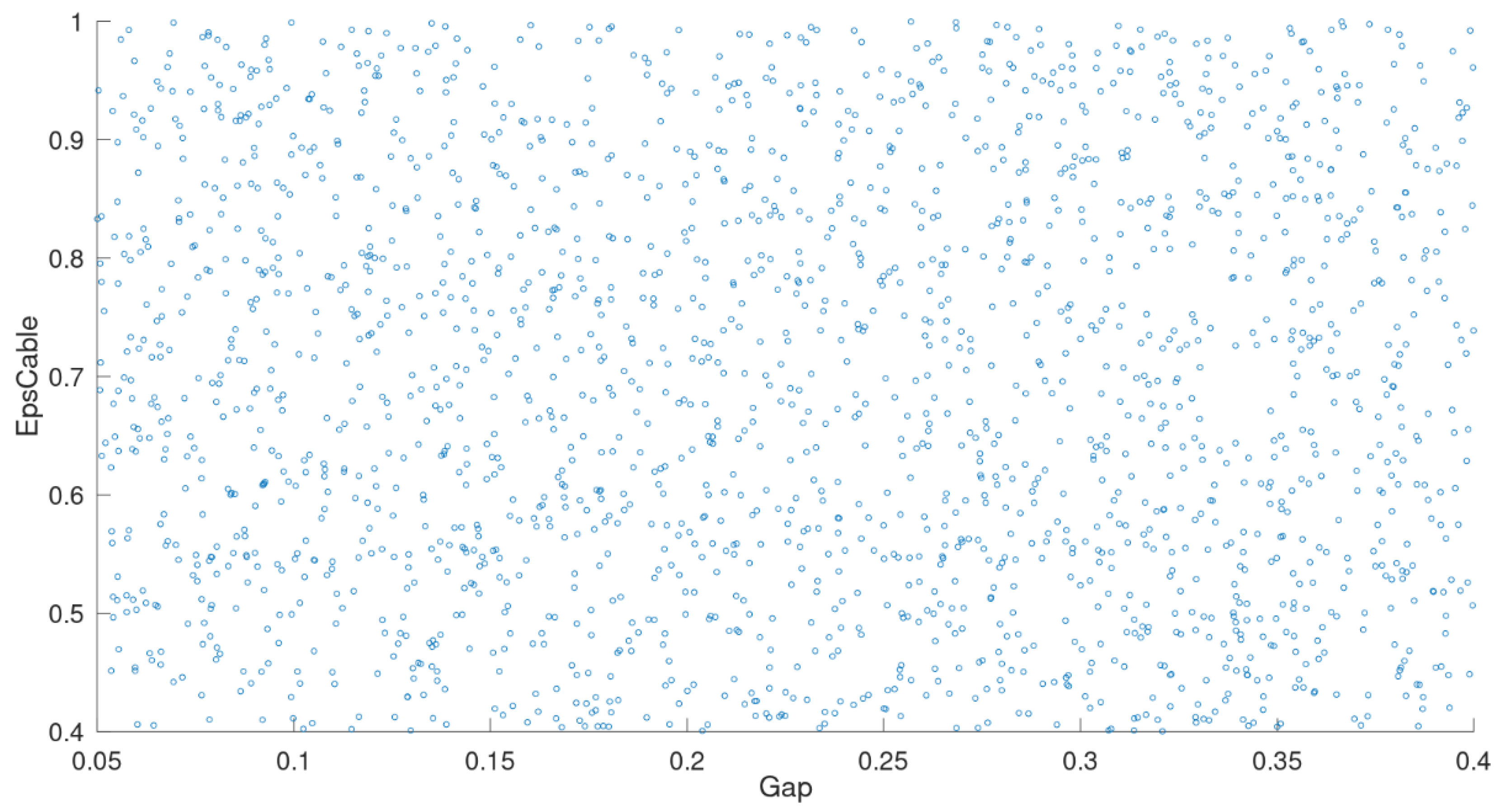Proceedings 58 00031 g005