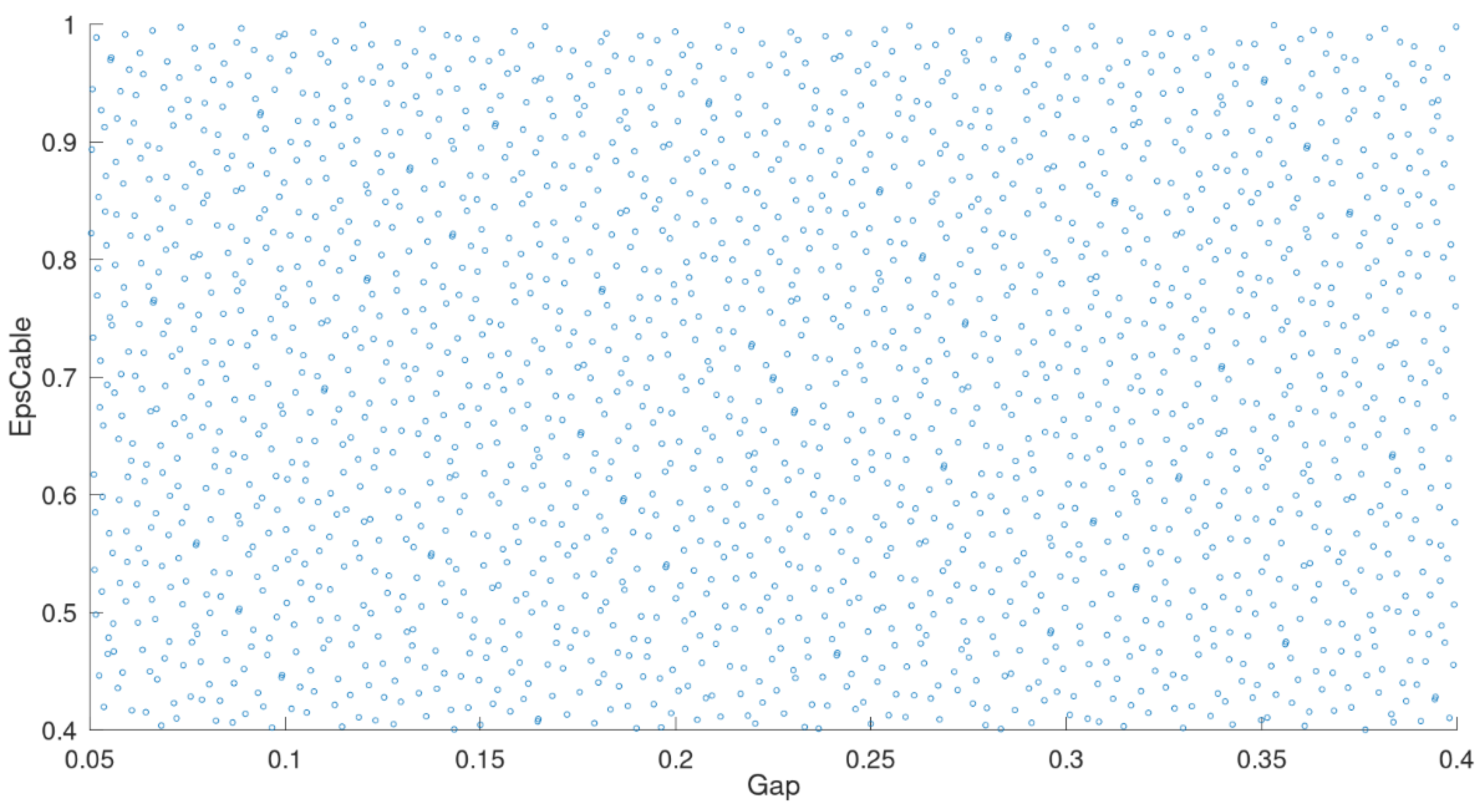 Proceedings 58 00031 g006