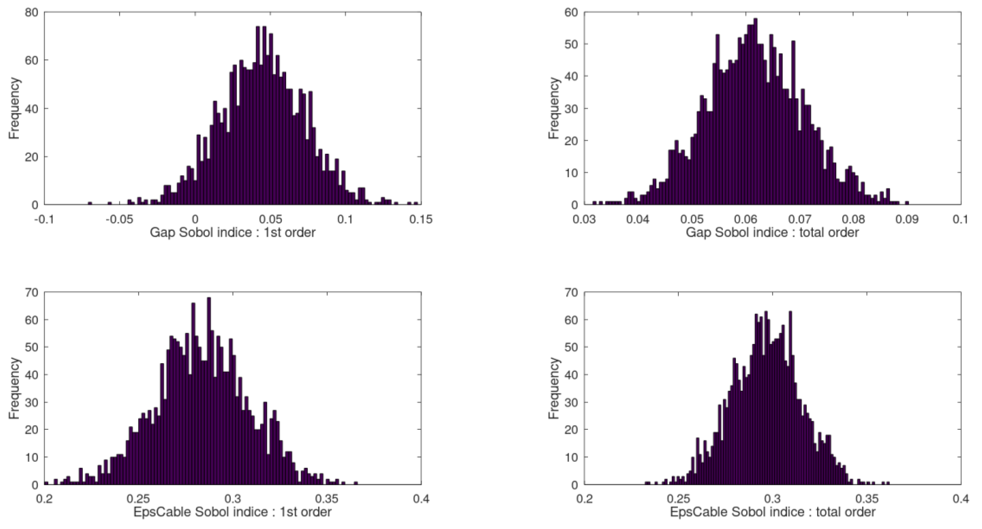Proceedings 58 00031 g007