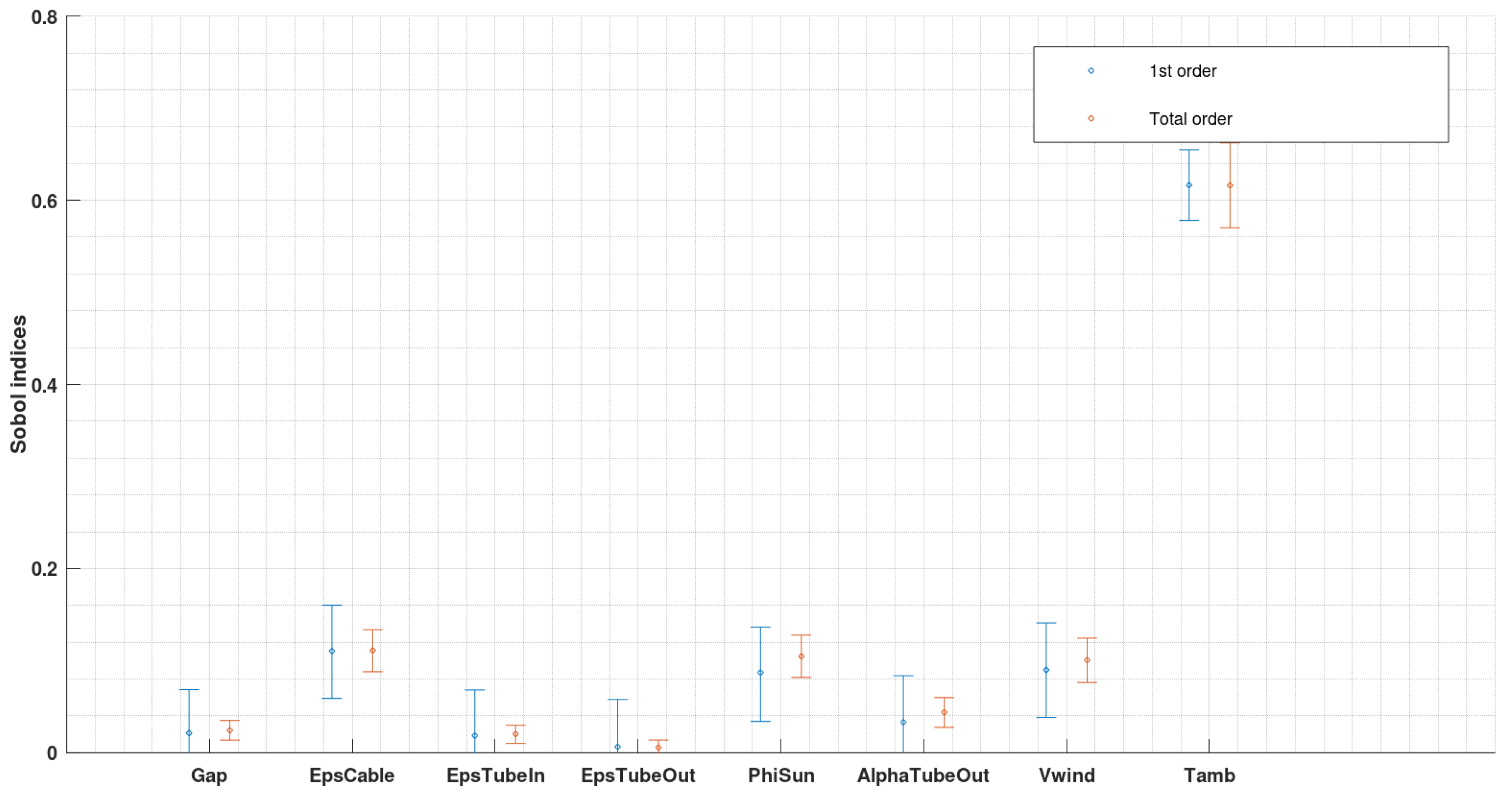 Proceedings 58 00031 g008