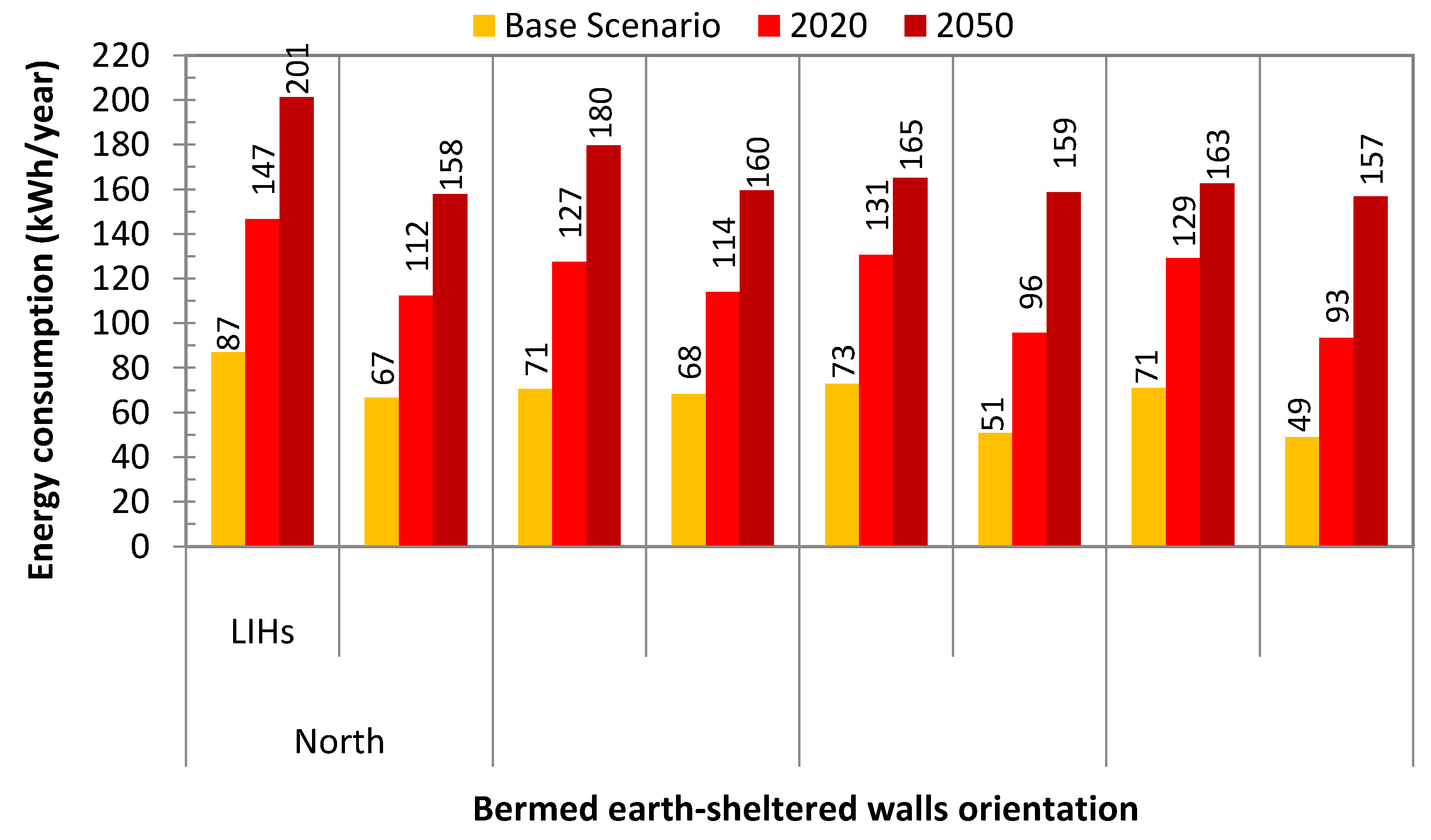 Proceedings 58 00032 g005