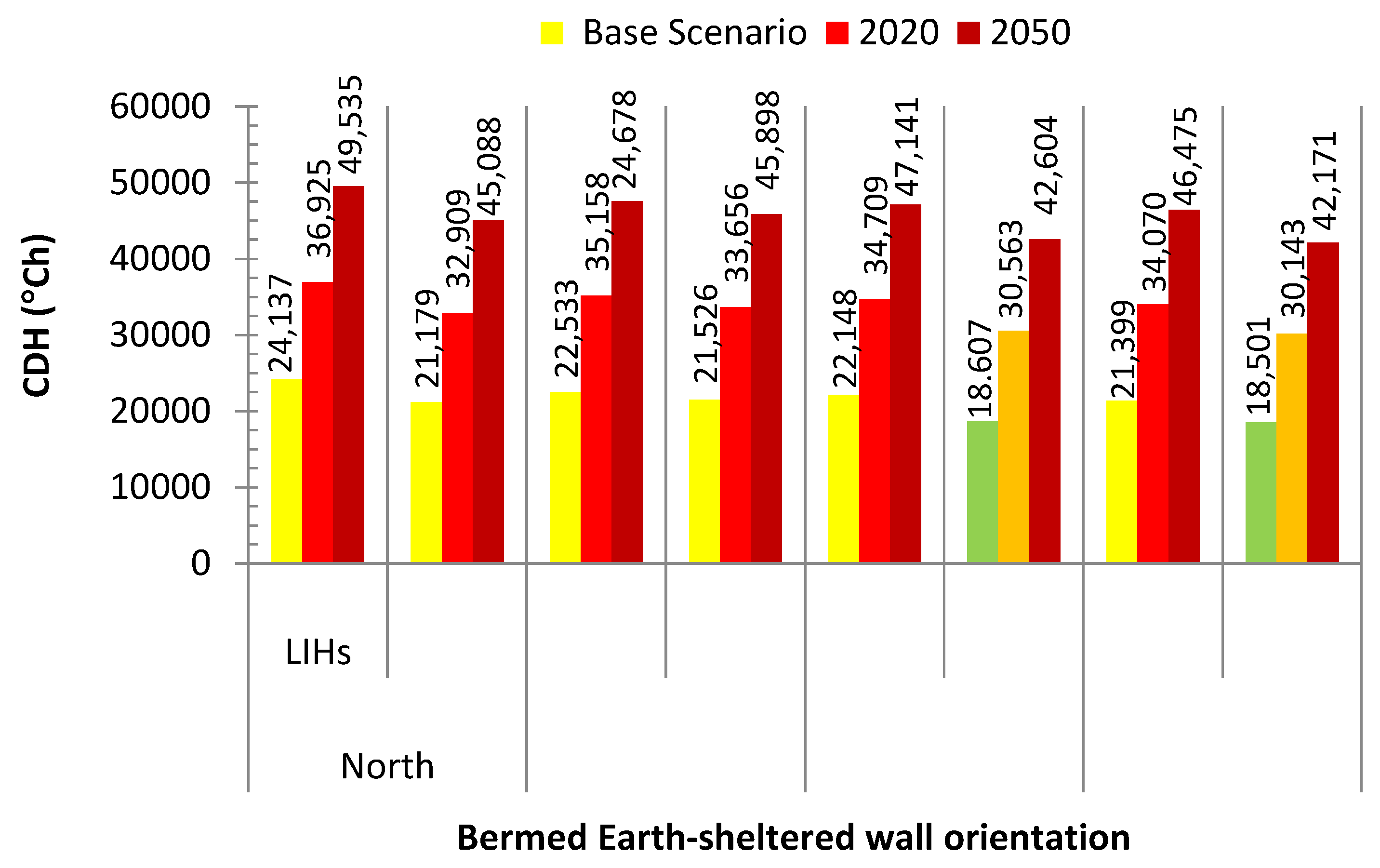 Proceedings 58 00032 g006