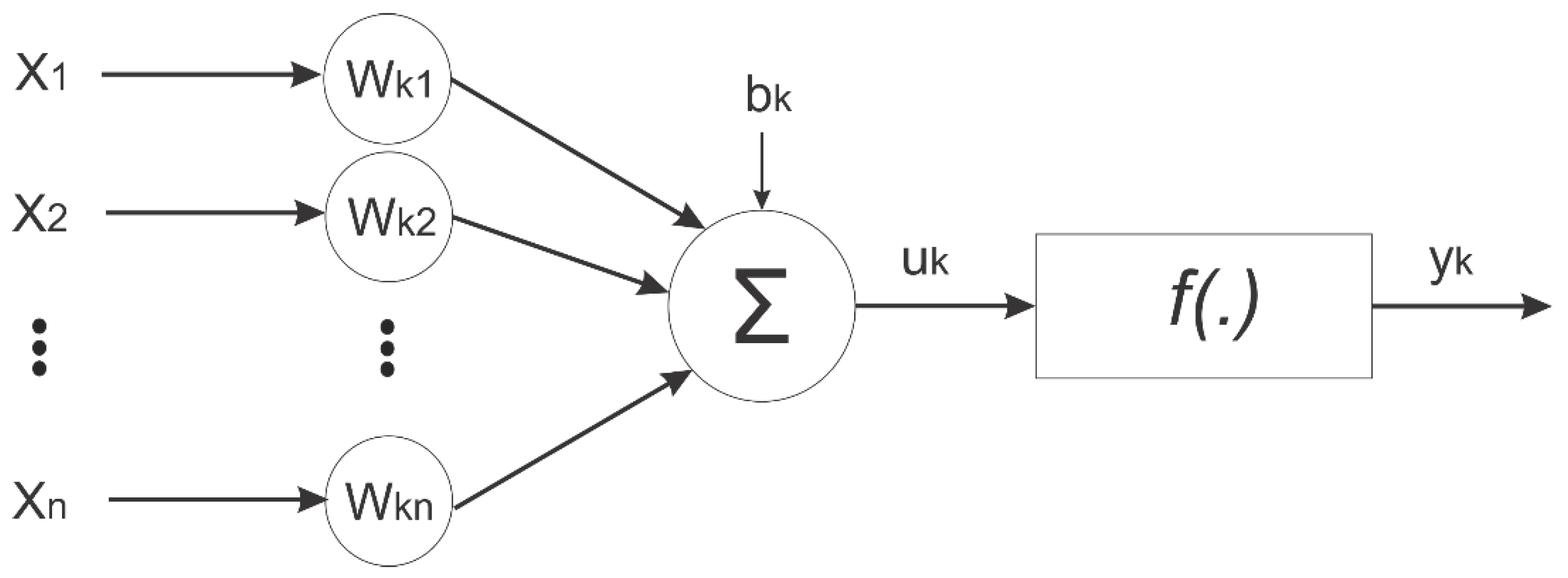 Proceedings 58 00033 g002 550