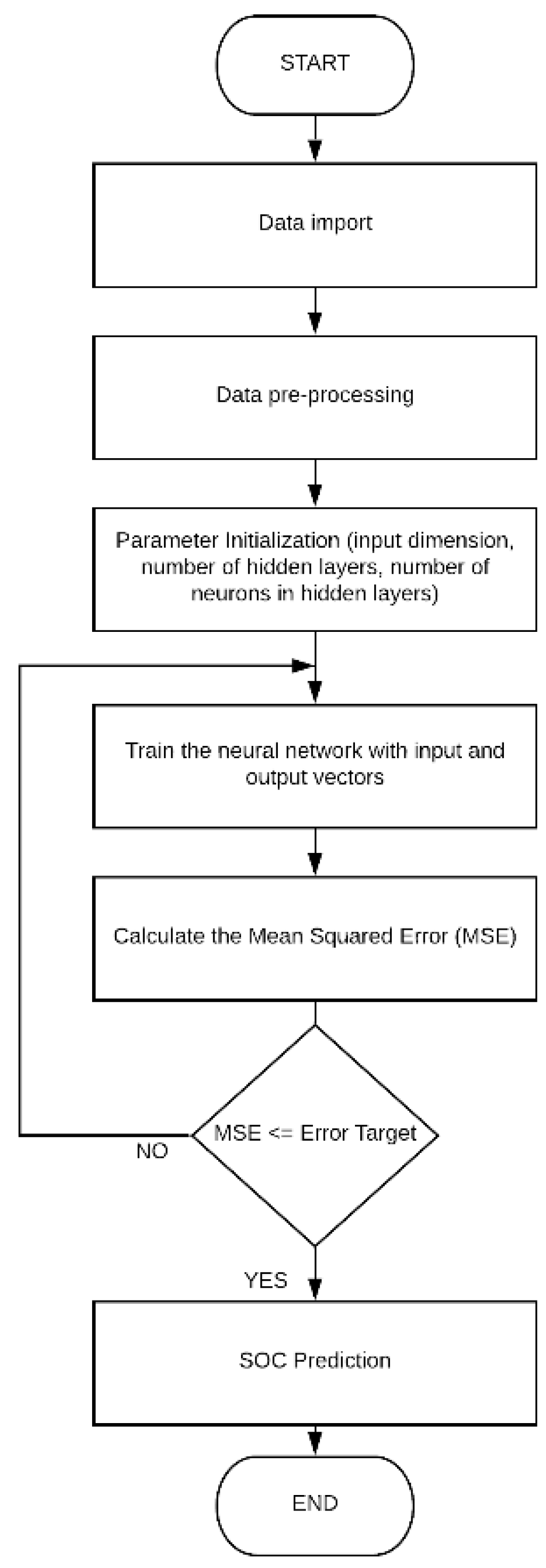 Proceedings 58 00033 g003 550