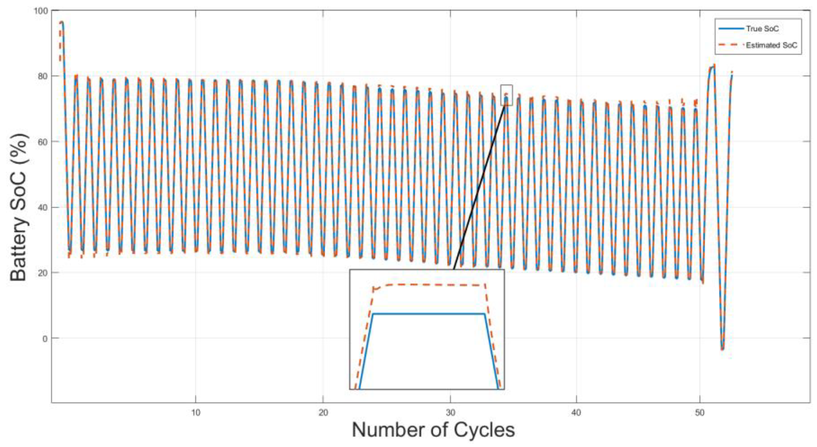 Proceedings 58 00033 g008 550