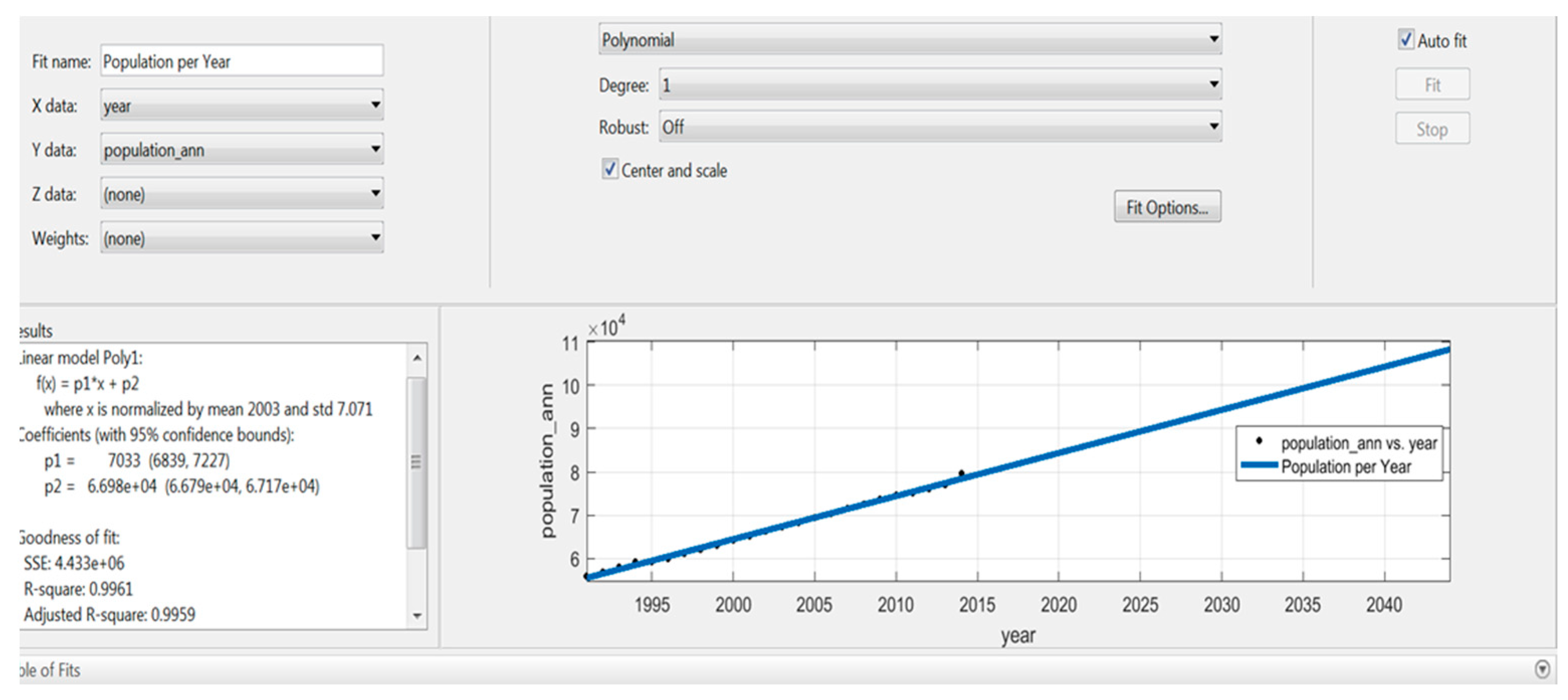Proceedings 58 00036 g001