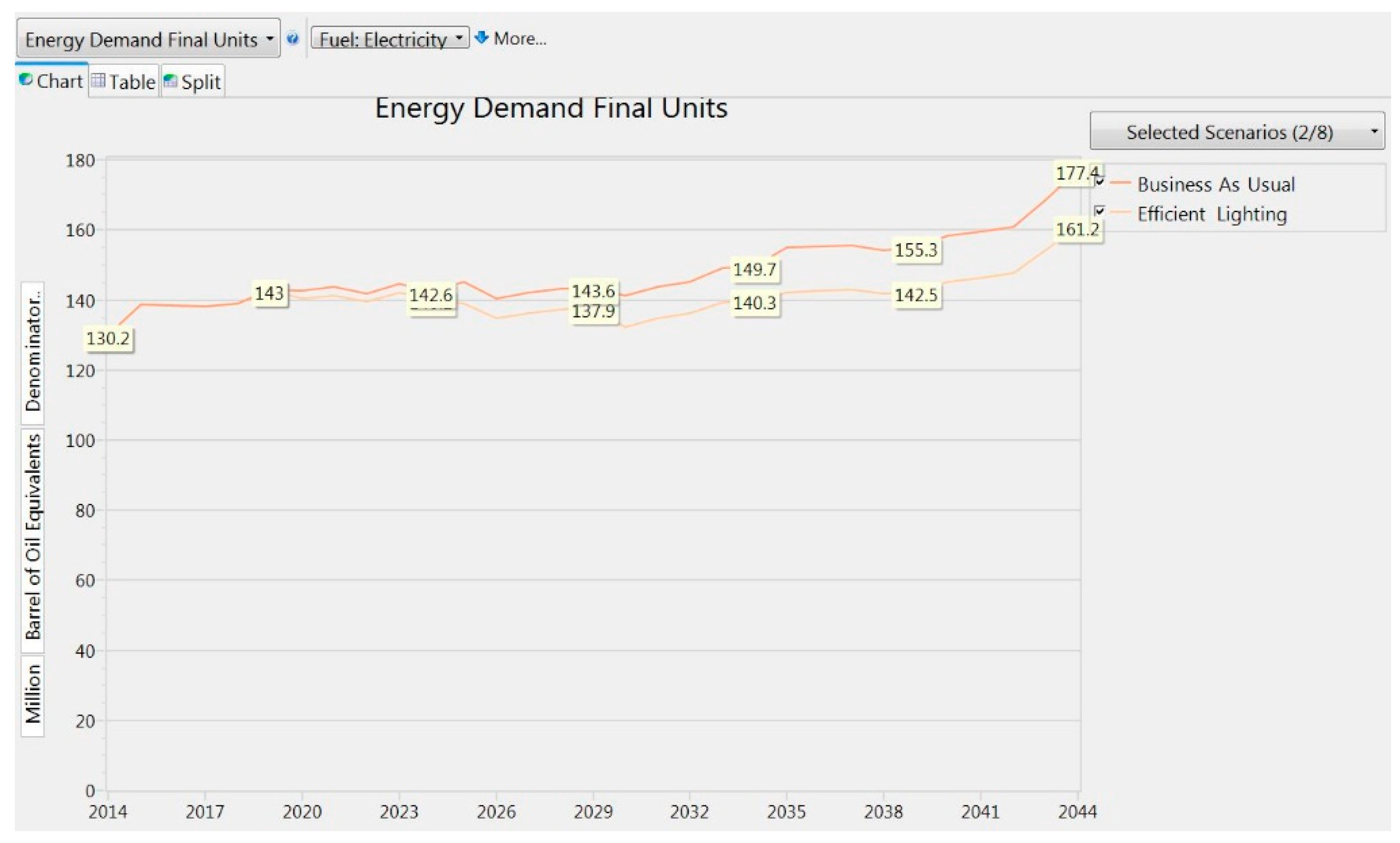 Proceedings 58 00036 g005