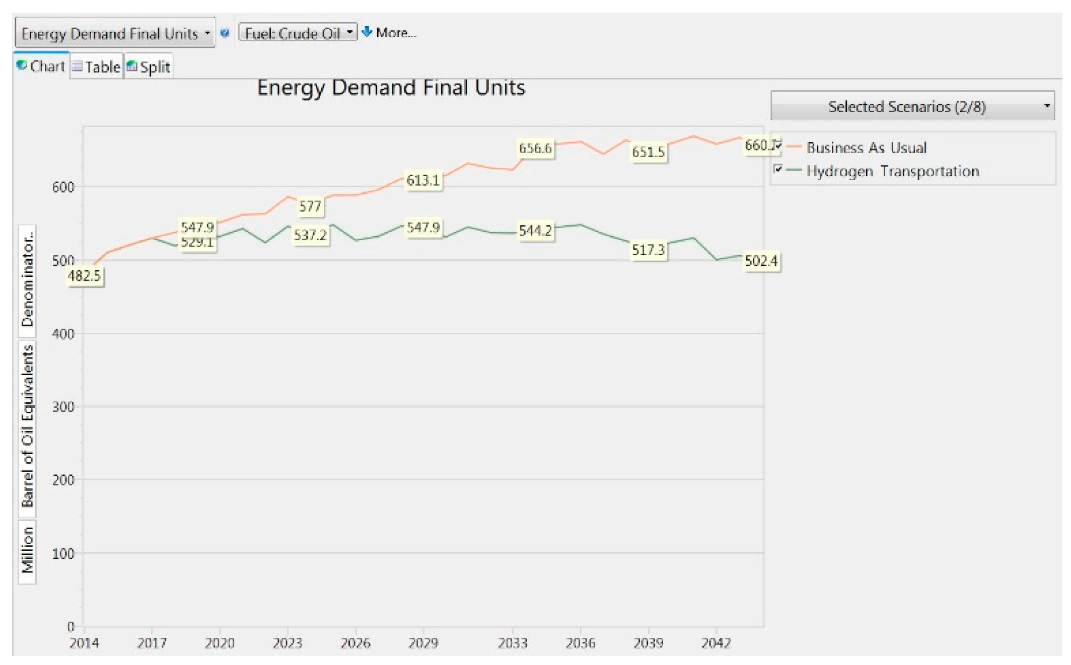 Proceedings 58 00036 g007