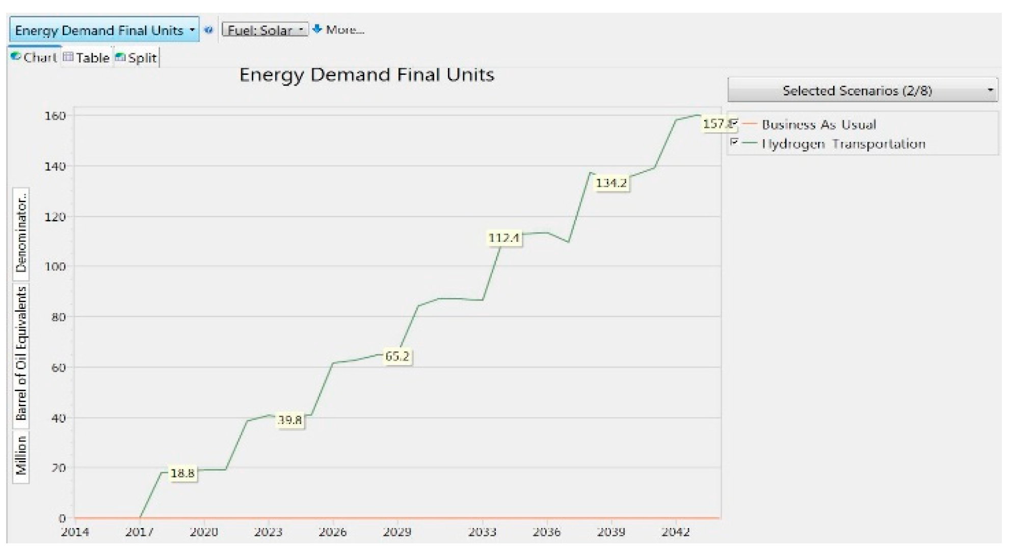 Proceedings 58 00036 g008