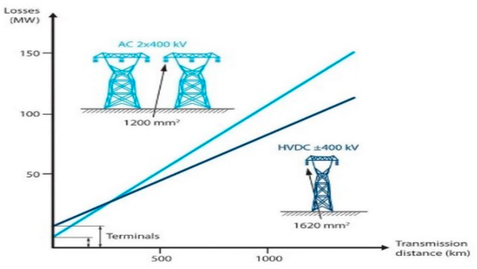 Proceedings 58 00036 g010
