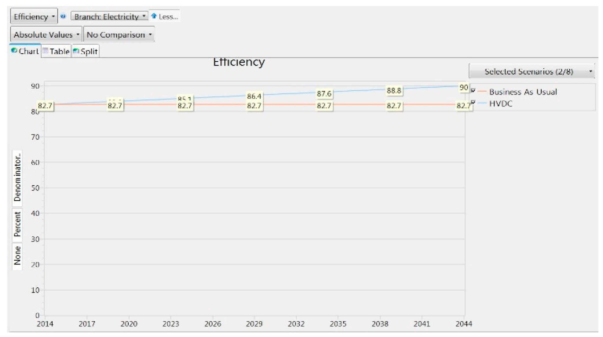 Proceedings 58 00036 g011