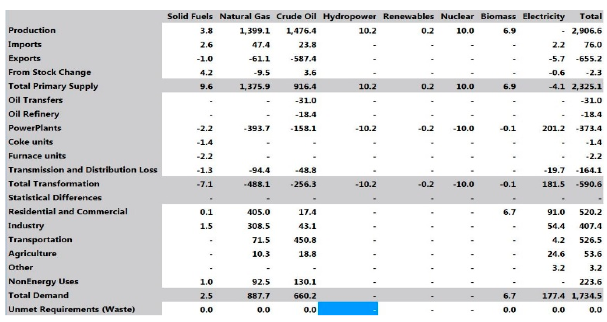 Proceedings 58 00036 g012
