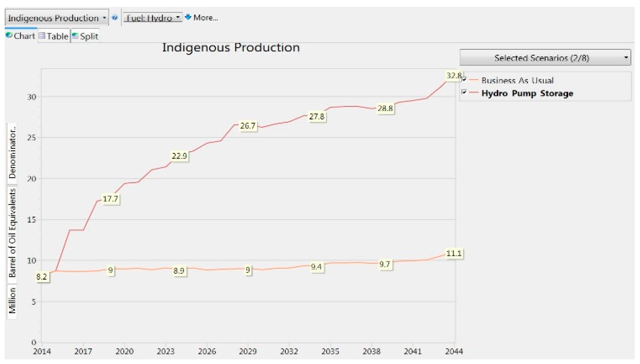 Proceedings 58 00036 g013