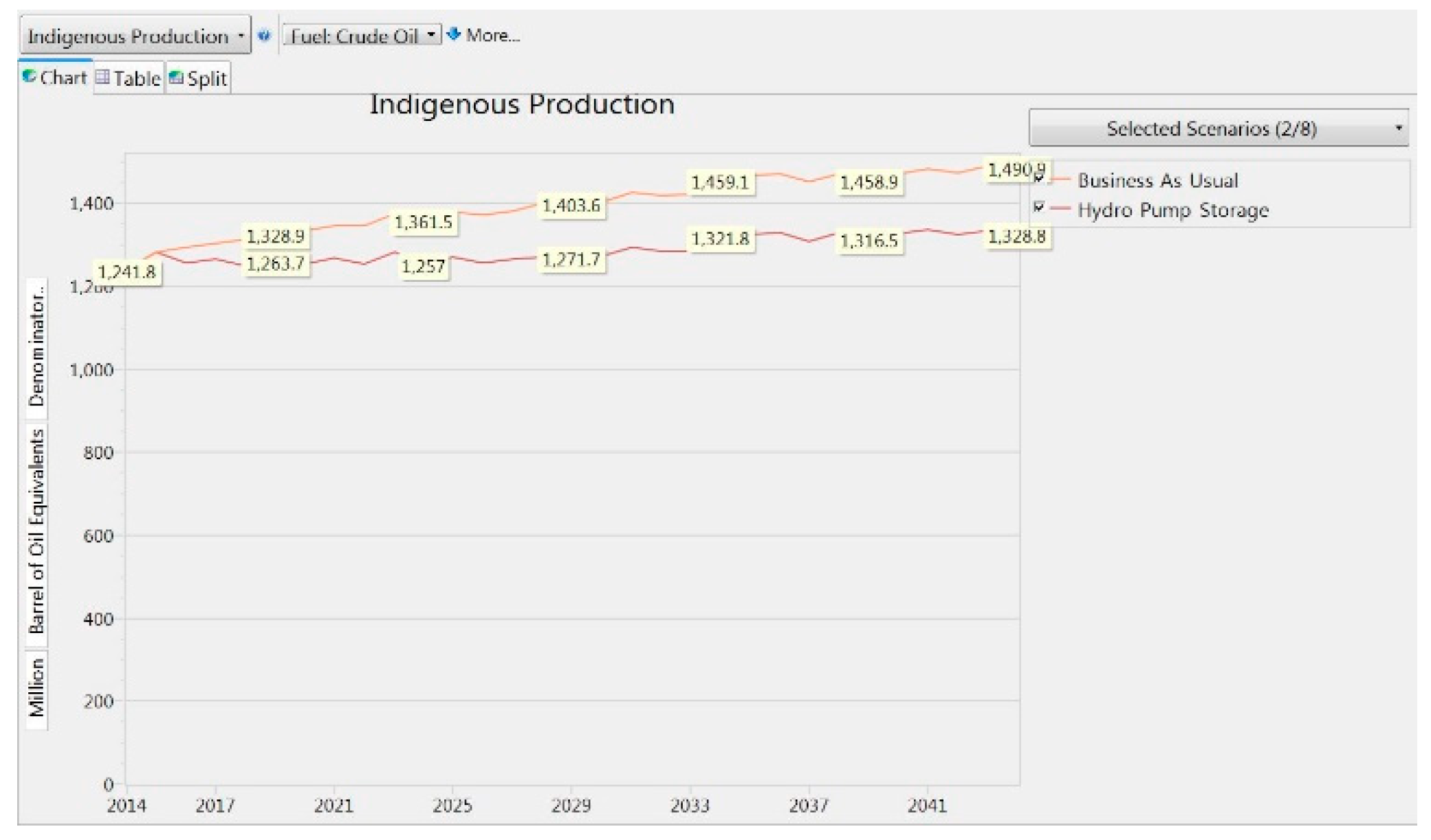 Proceedings 58 00036 g014
