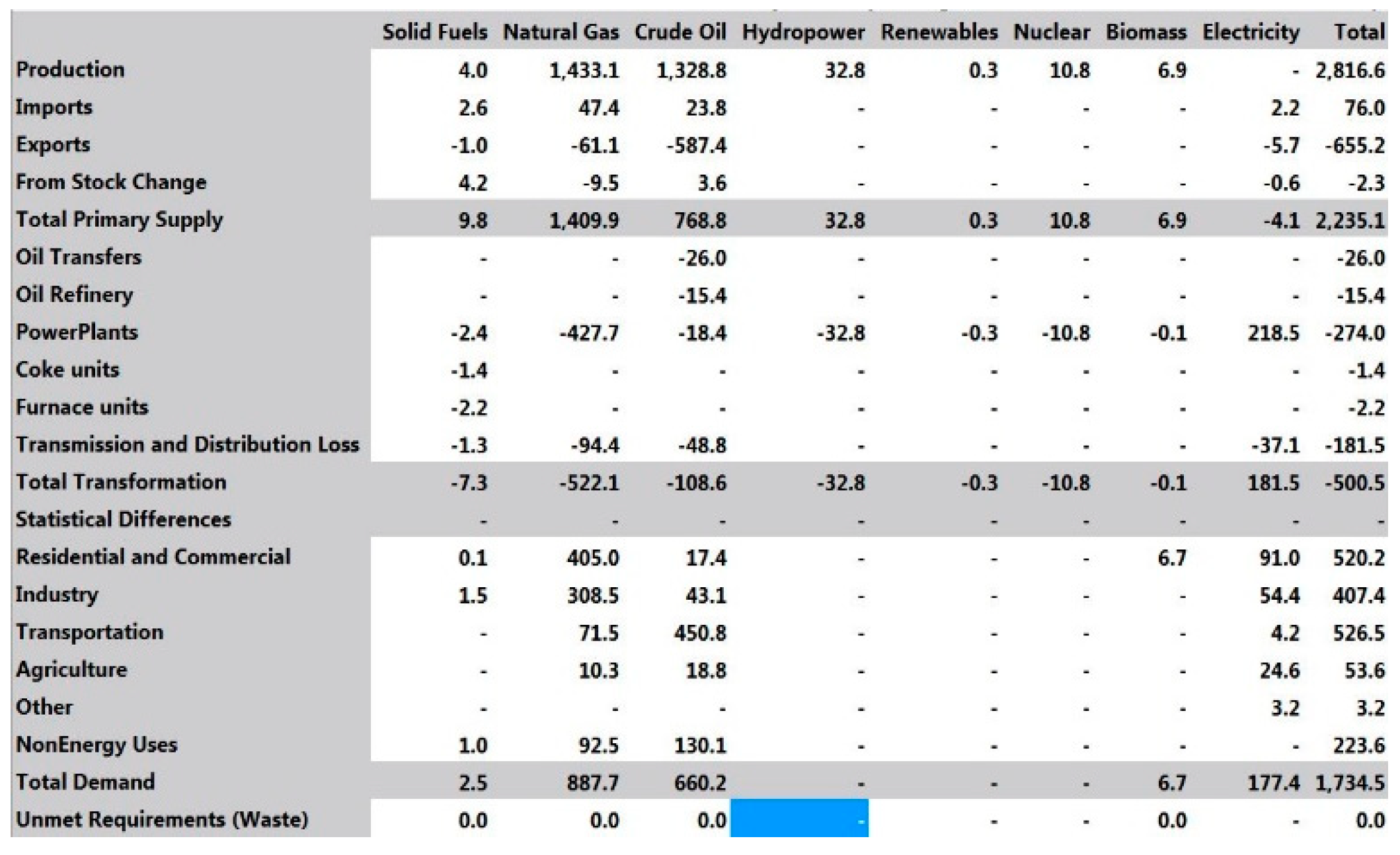 Proceedings 58 00036 g015