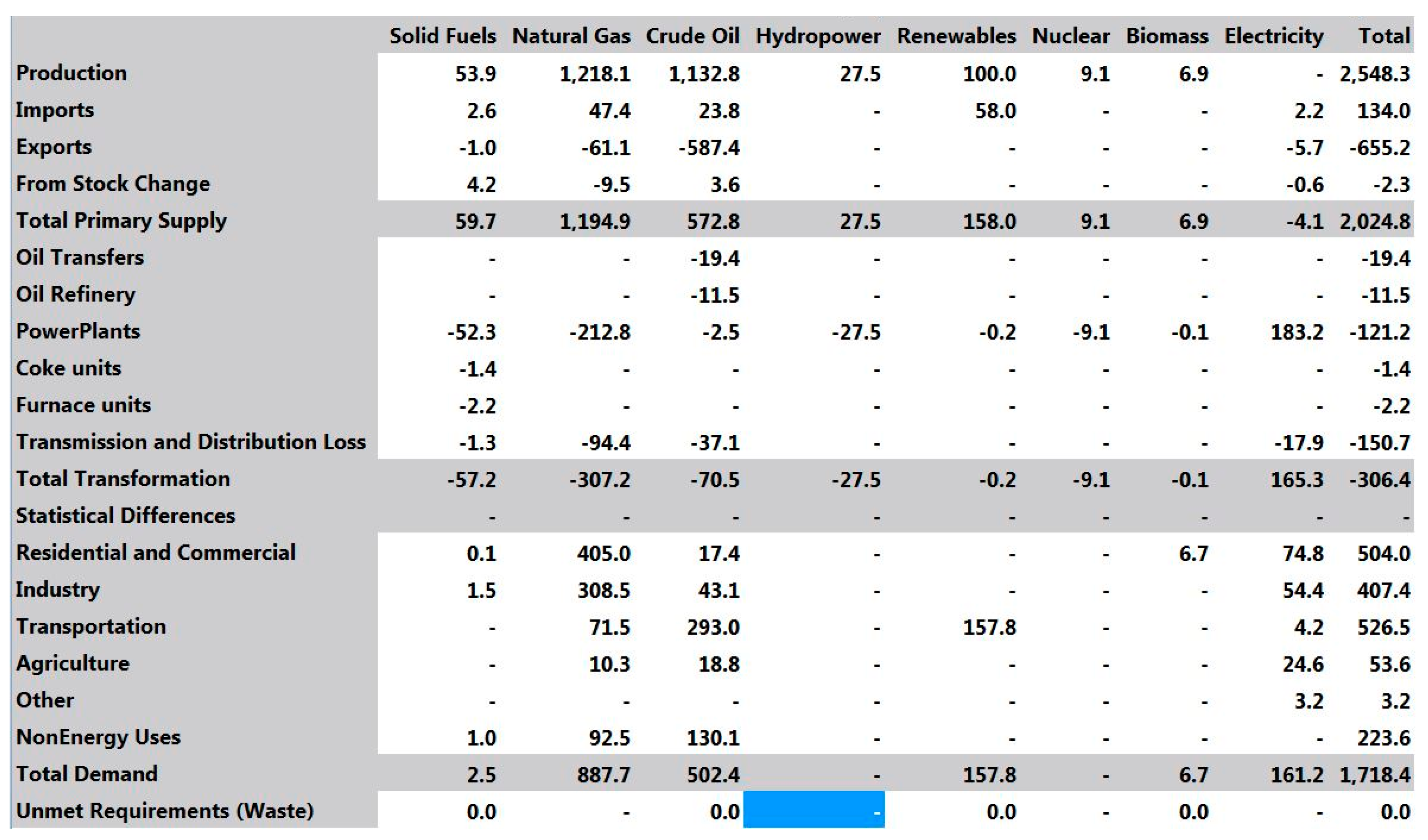 Proceedings 58 00036 g018