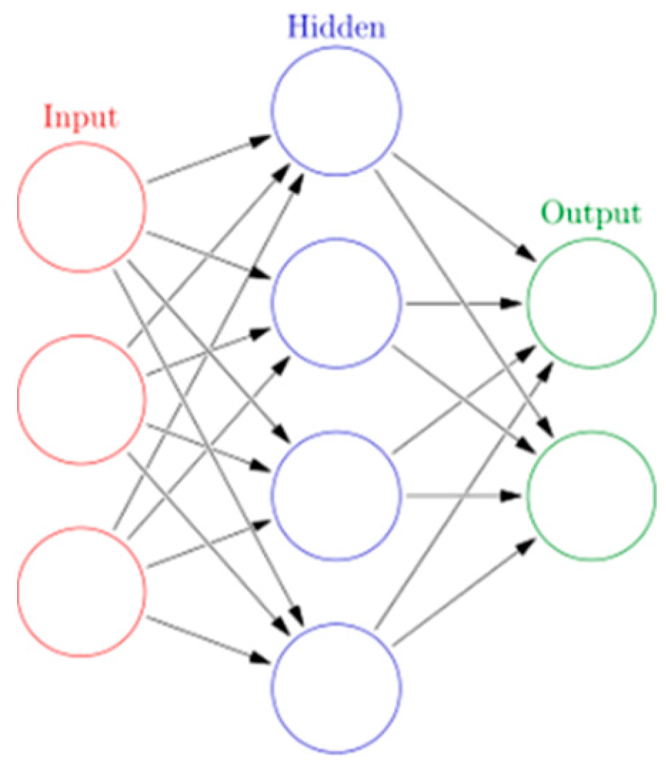 Proceedings 58 00036 g0a1