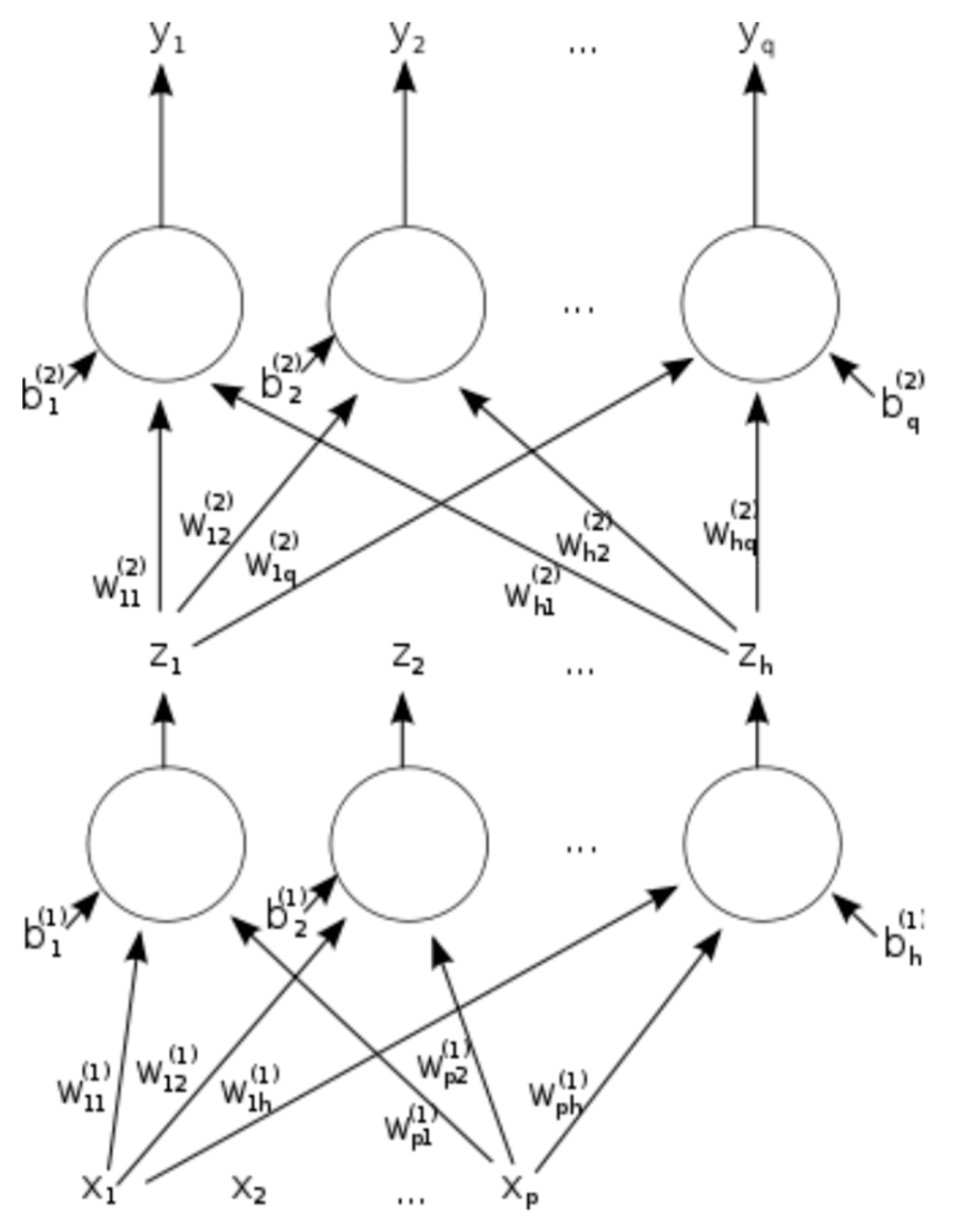 Proceedings 58 00036 g0a2