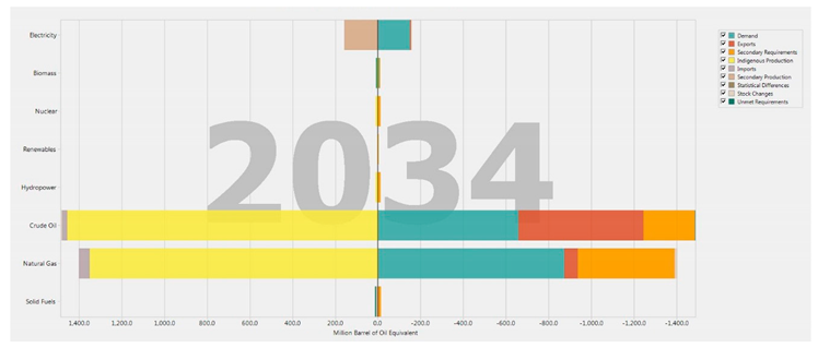 Proceedings 58 00036 i009