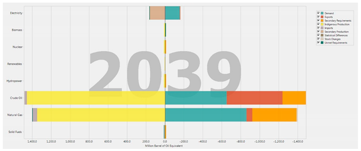 Proceedings 58 00036 i011