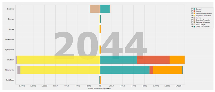 Proceedings 58 00036 i013