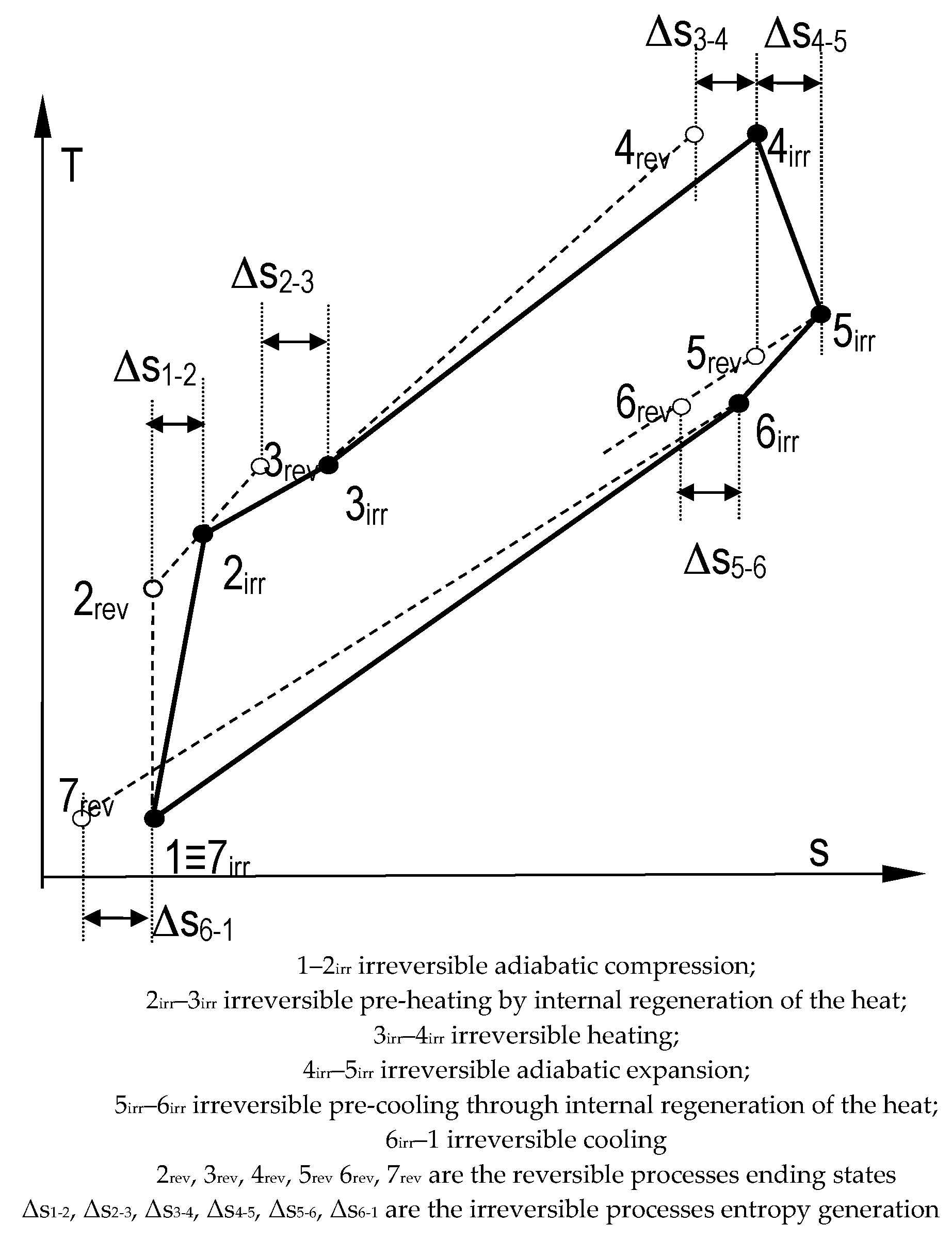 Proceedings 58 00037 g002