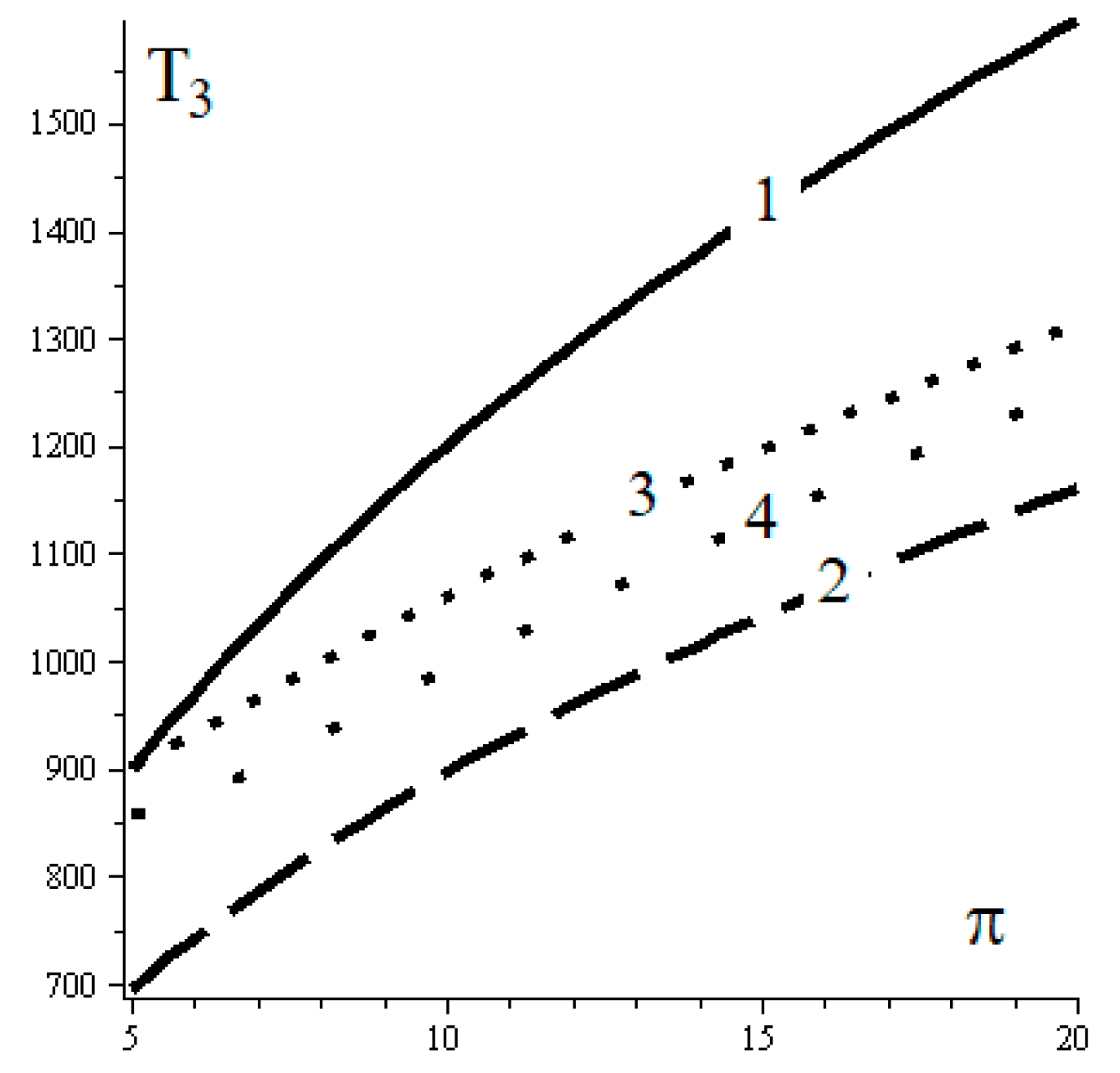 Proceedings 58 00037 g005