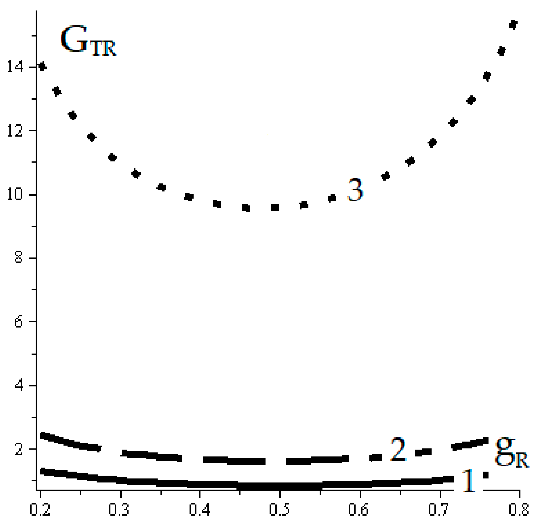 Proceedings 58 00037 g007
