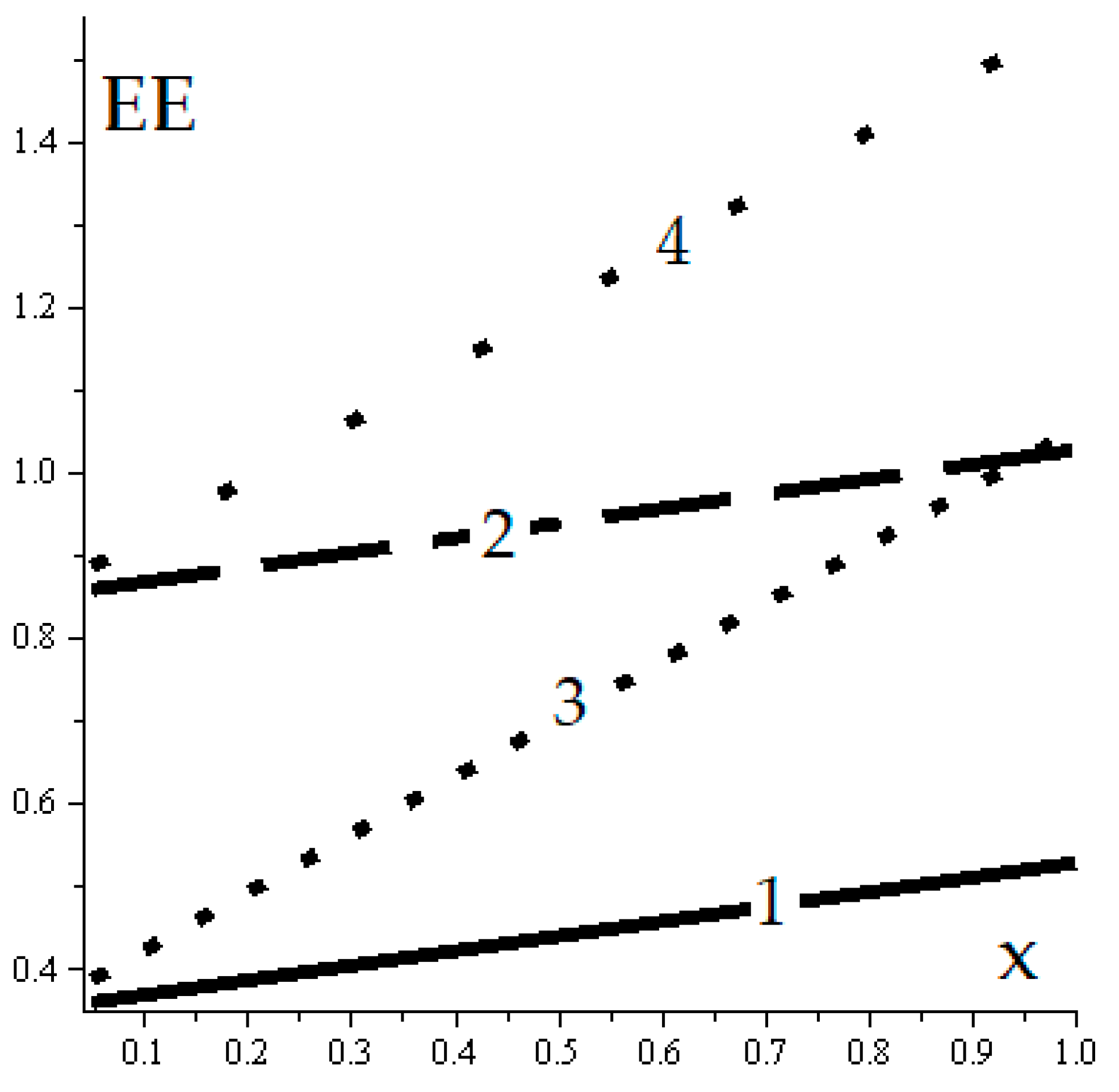Proceedings 58 00037 g008