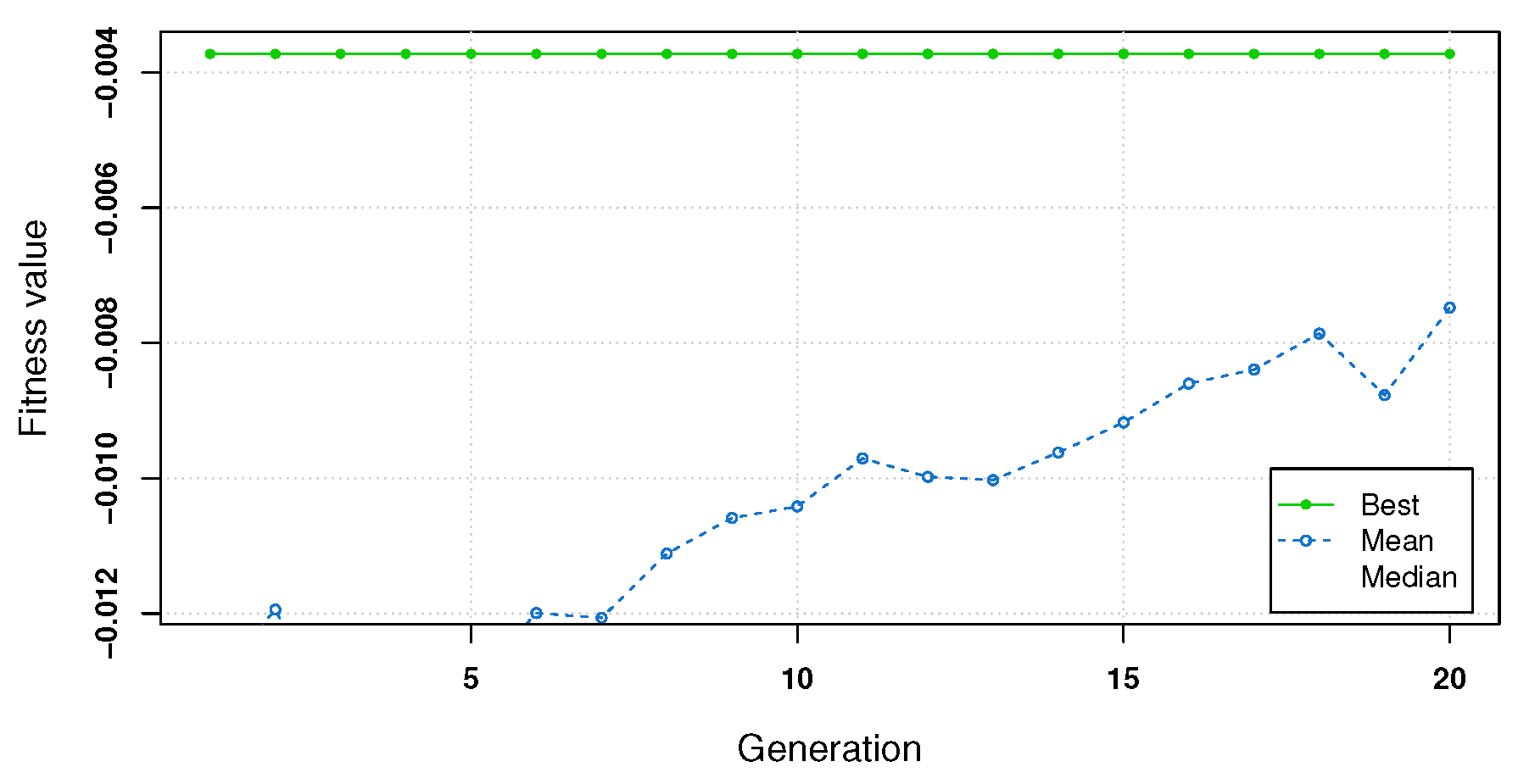 Proceedings 59 00003 g006 550