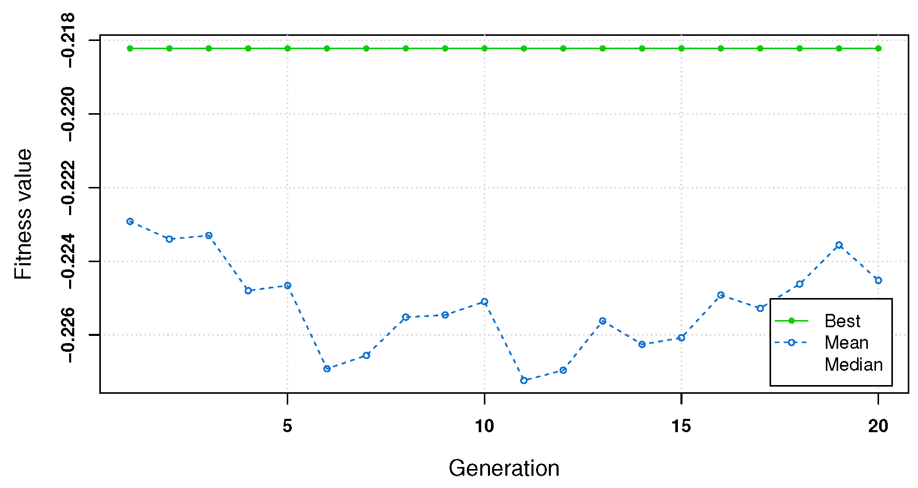 Proceedings 59 00003 g007 550