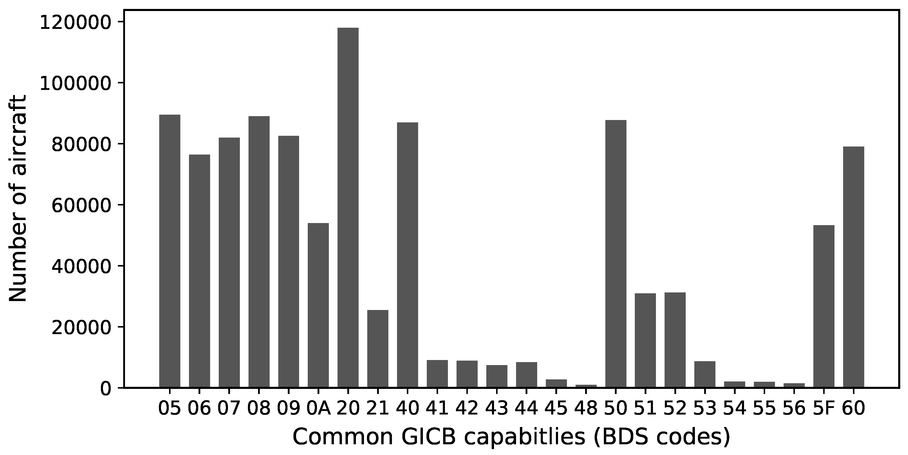 Proceedings 59 00004 g002 550
