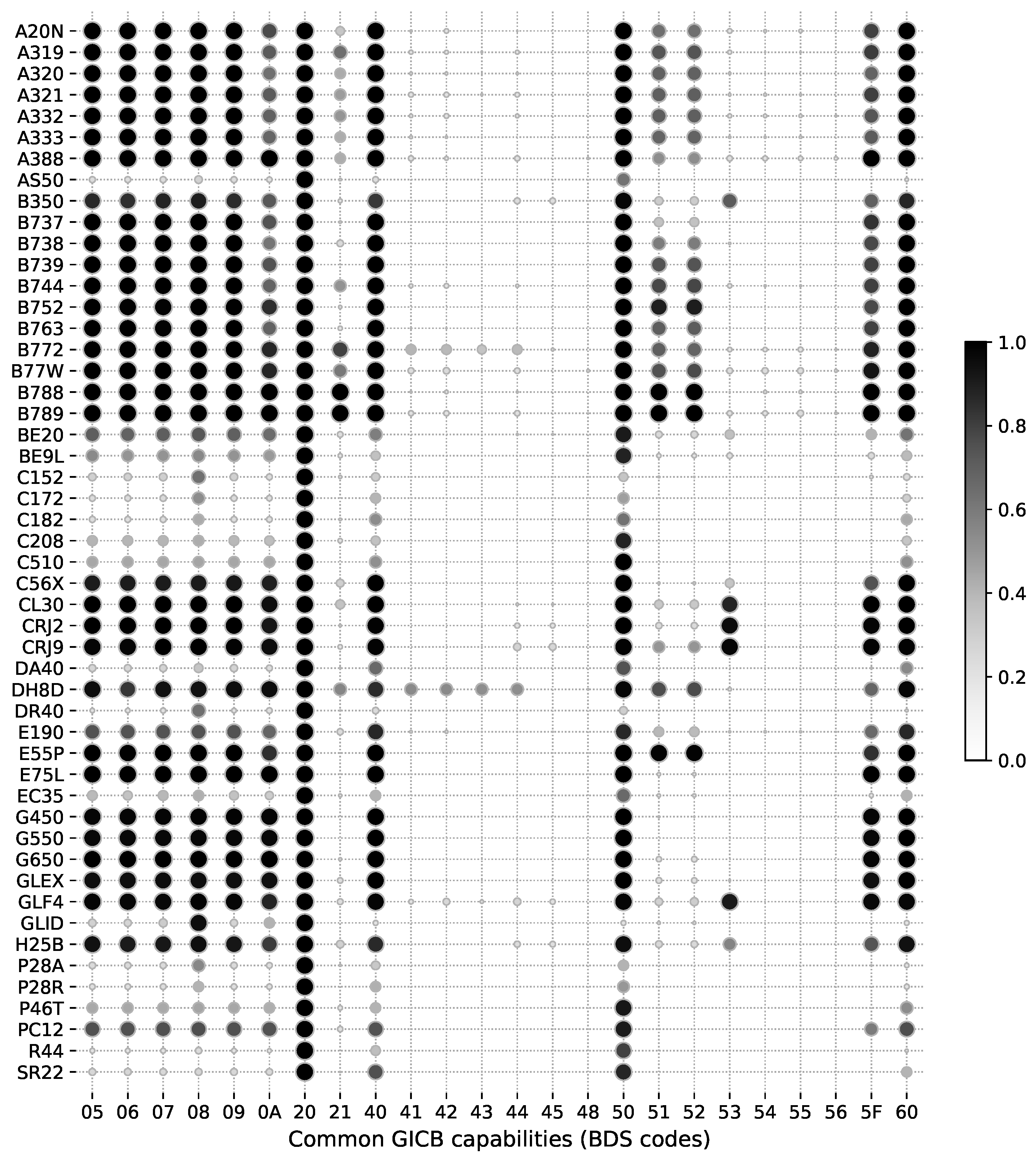 Proceedings 59 00004 g003 550