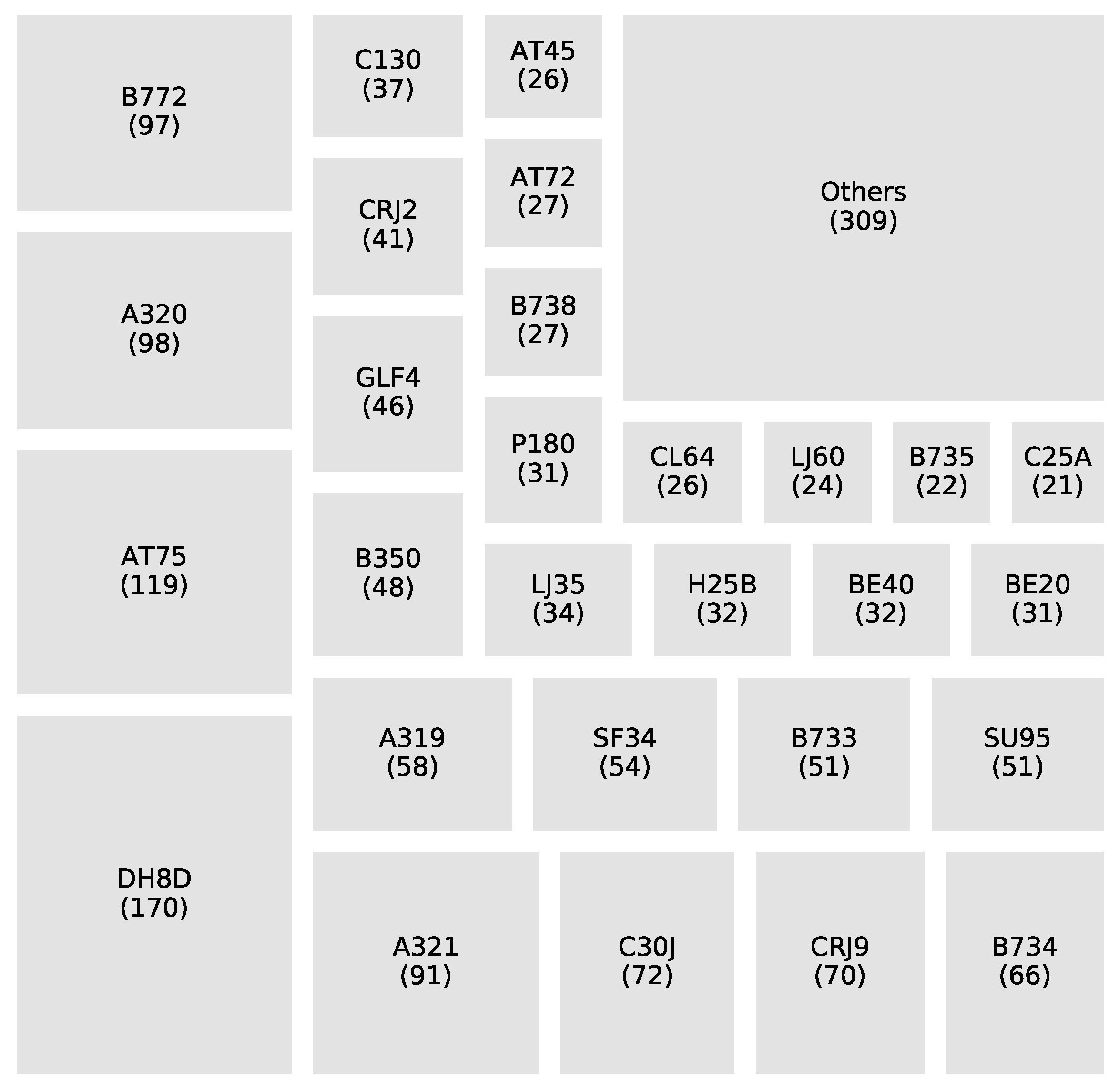 Proceedings 59 00004 g005 550
