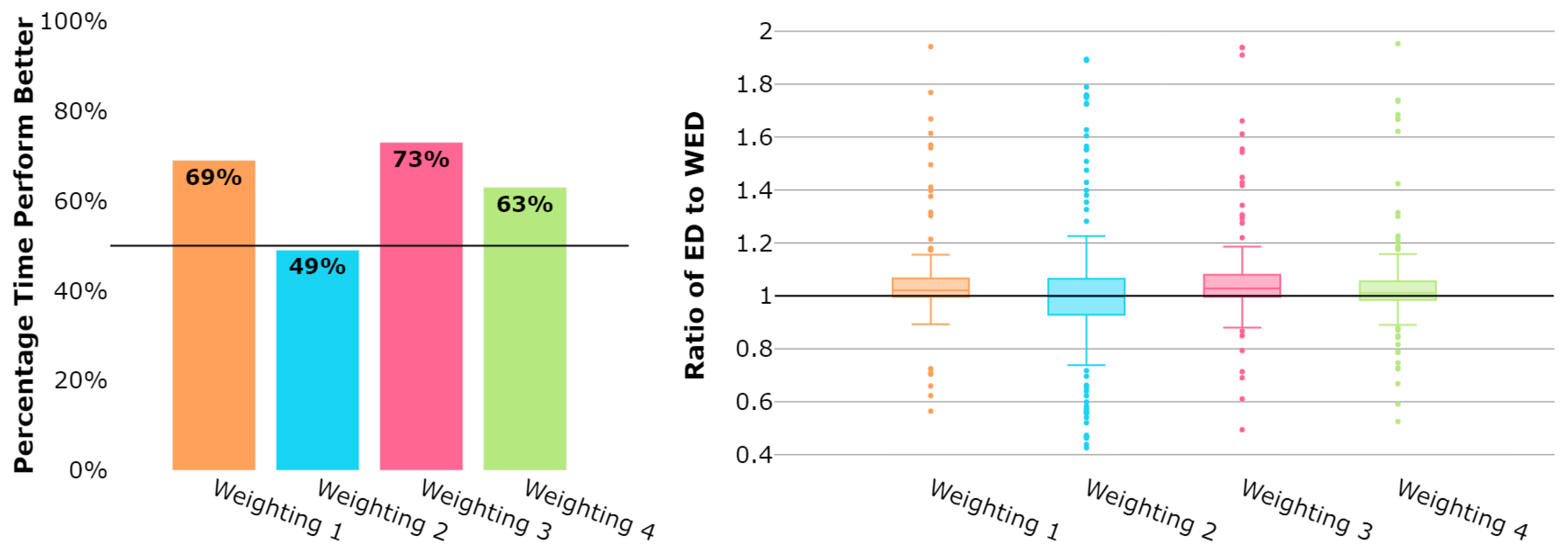 Proceedings 59 00007 g002 550