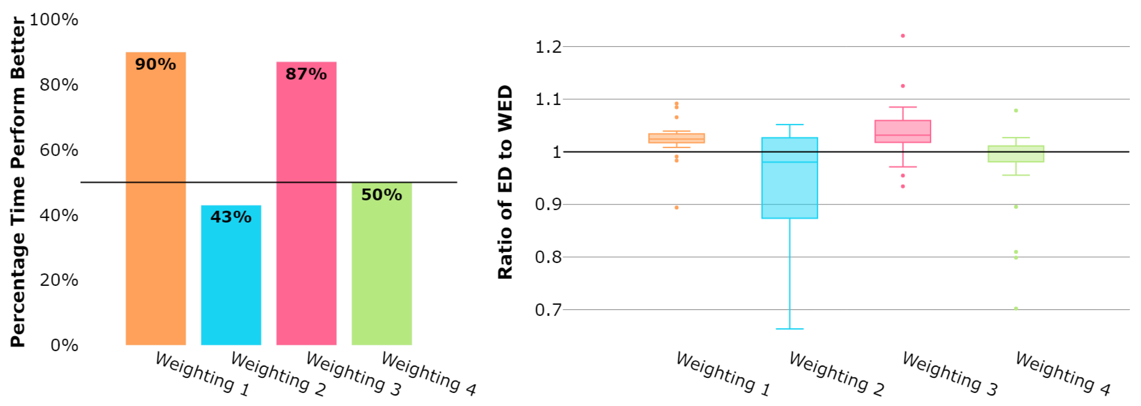 Proceedings 59 00007 g005 550