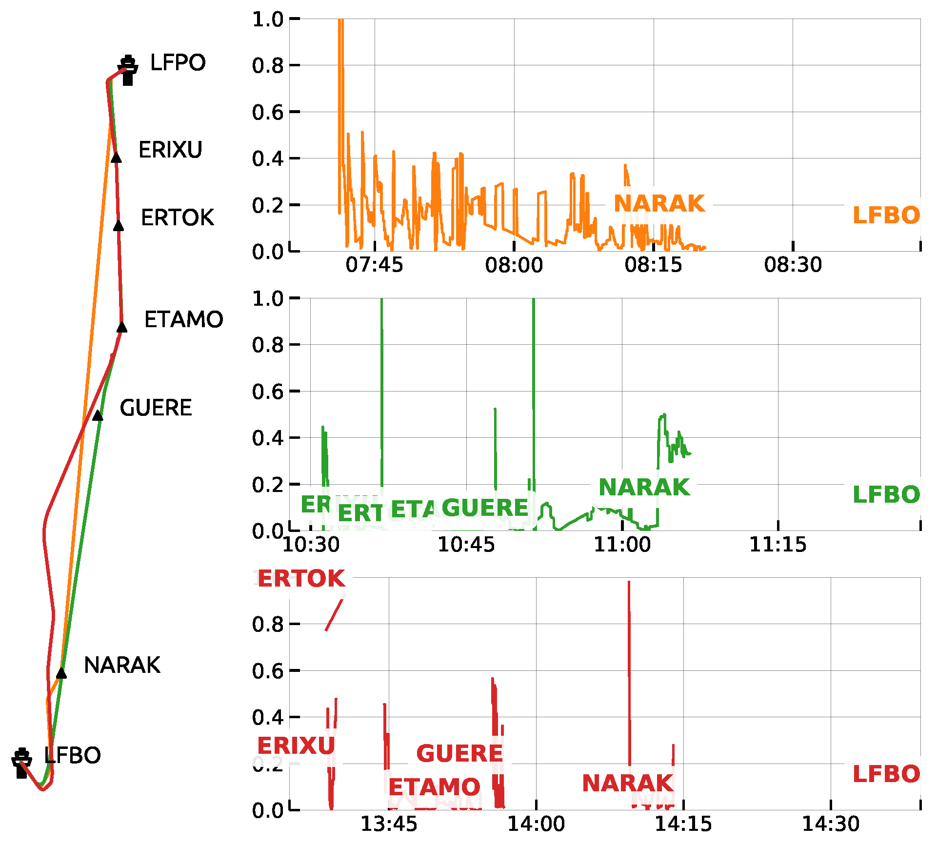 Proceedings 59 00008 g003 550