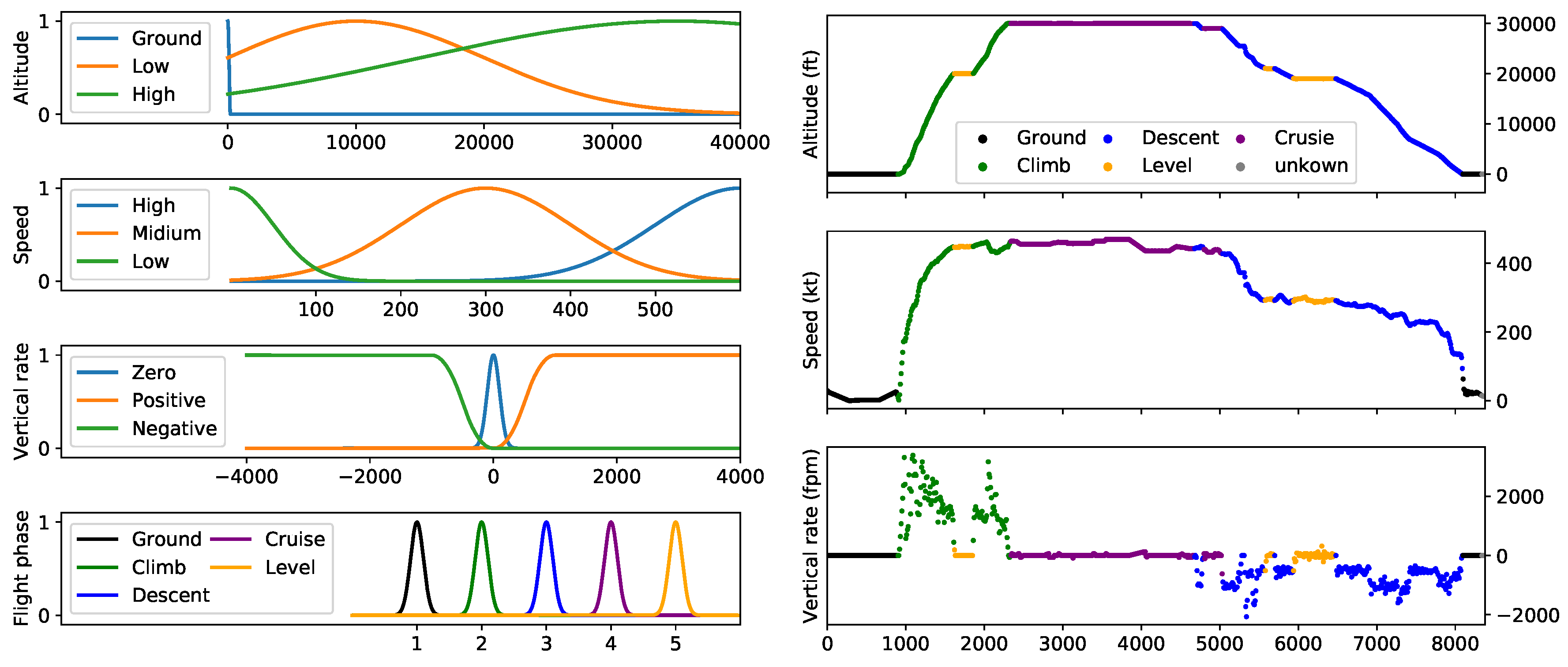 Proceedings 59 00008 g005 550