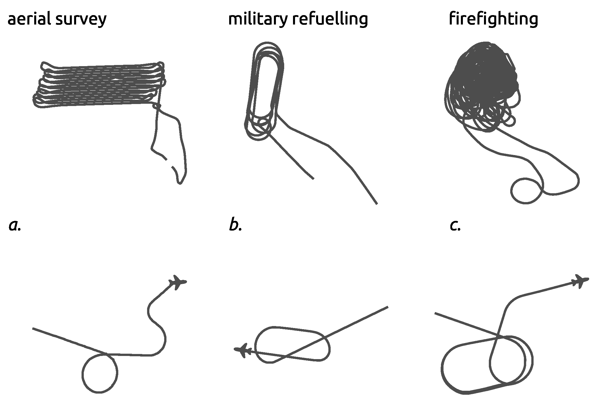Proceedings 59 00008 g008 550