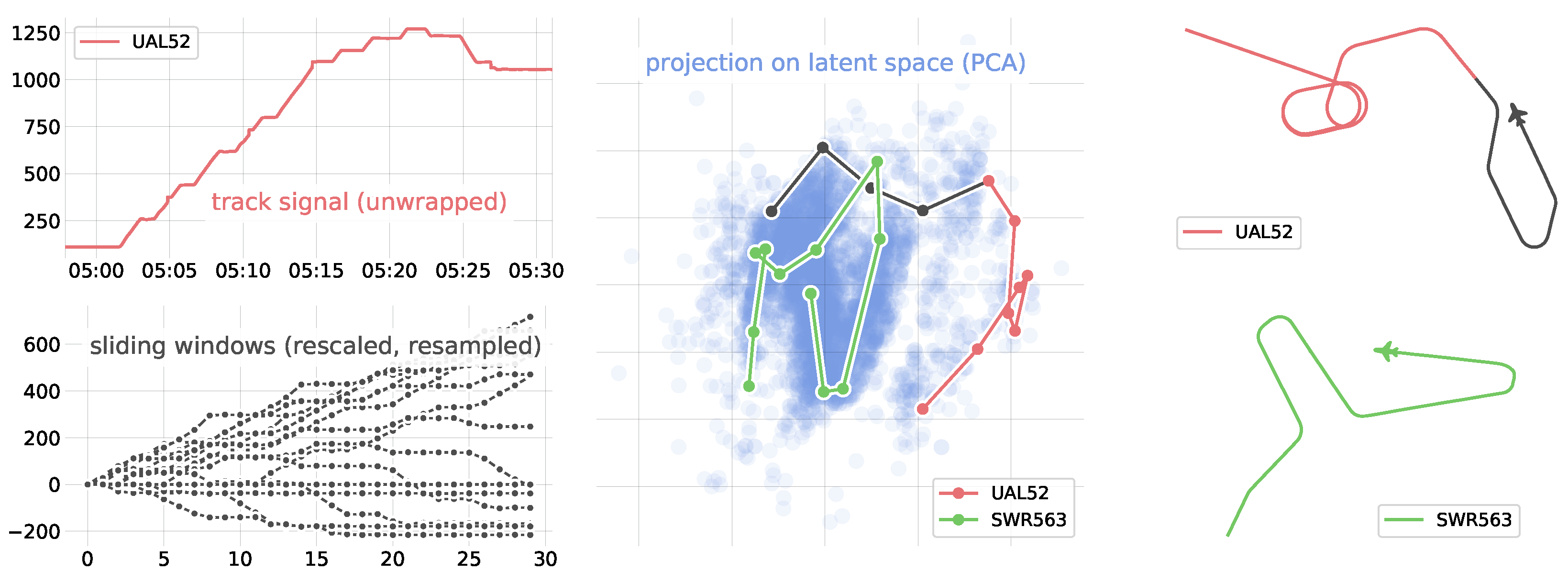 Proceedings 59 00008 g009 550