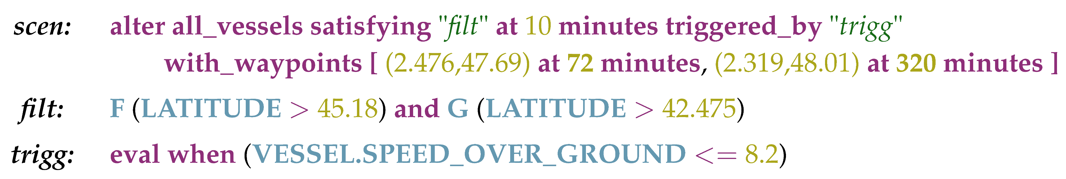 Proceedings 59 00009 i001