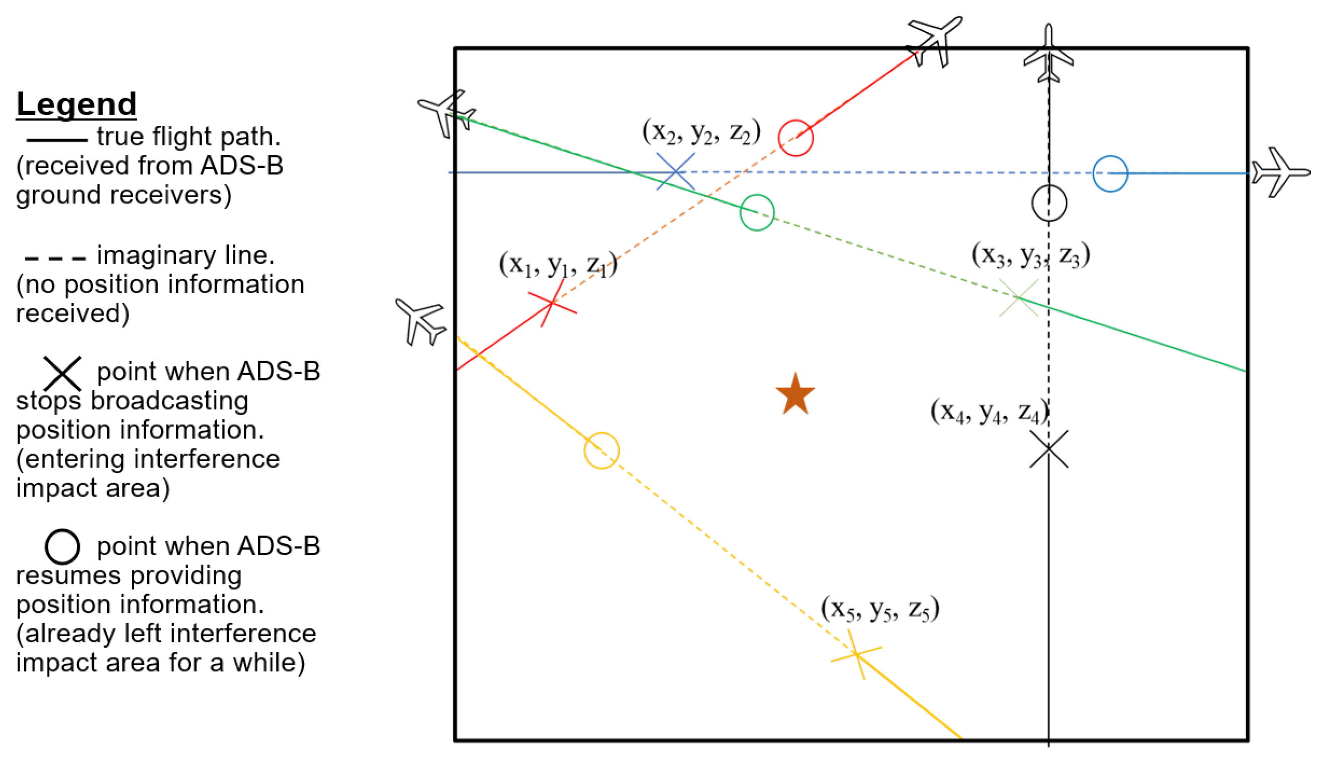 Proceedings 59 00010 g003 550