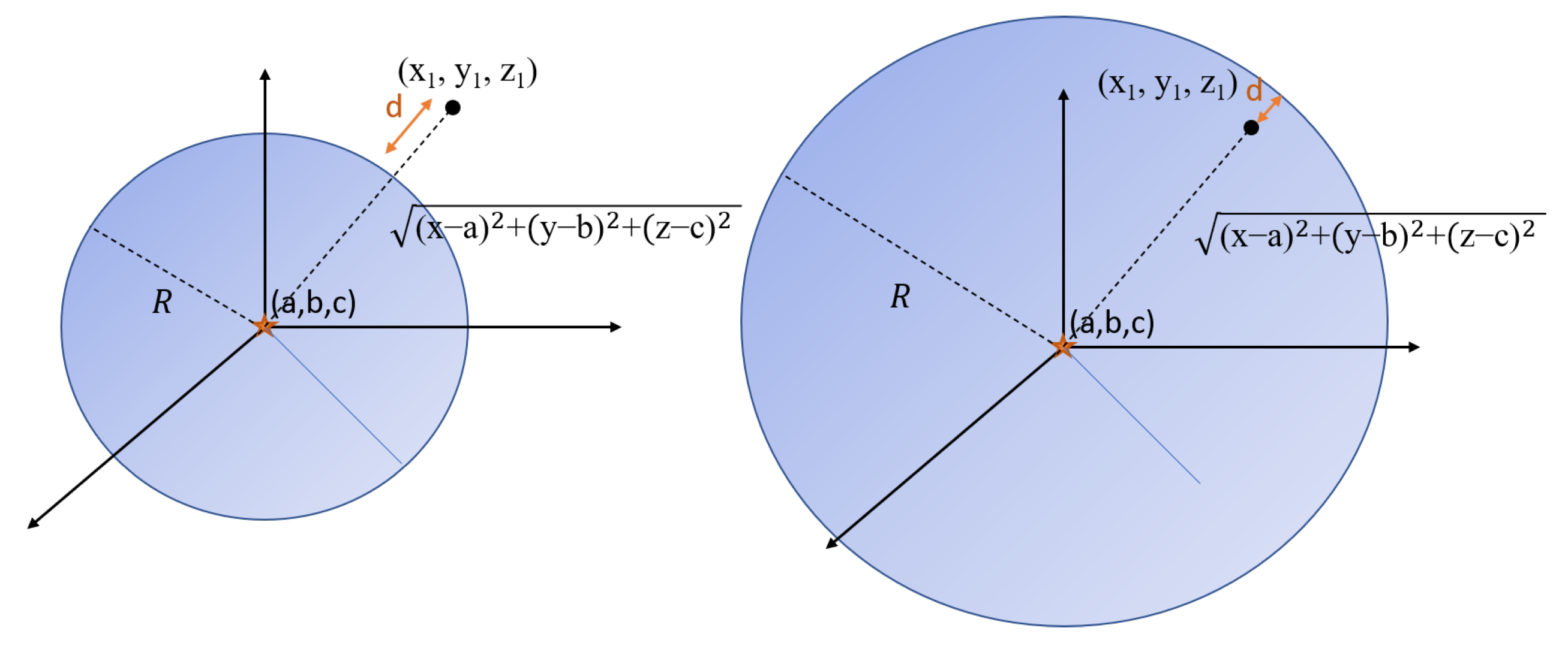 Proceedings 59 00010 g004 550